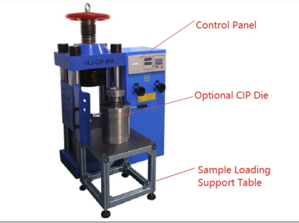 AC 110V and 208-240V (50/60Hz) switchable for worldwide operation.