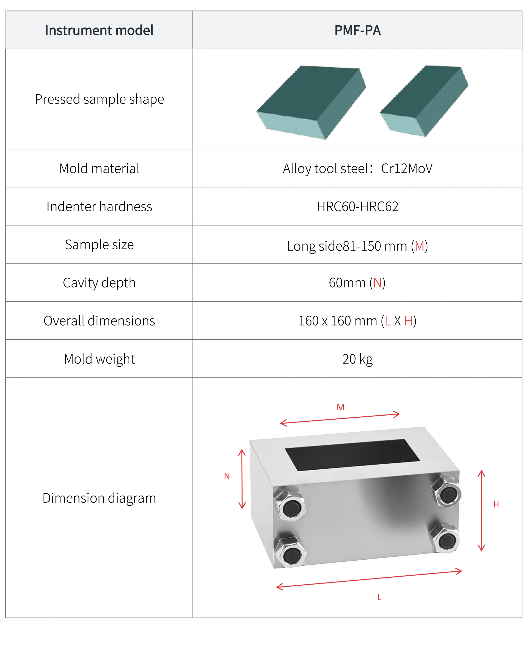 PMF-PA - manufacturer specification sheet