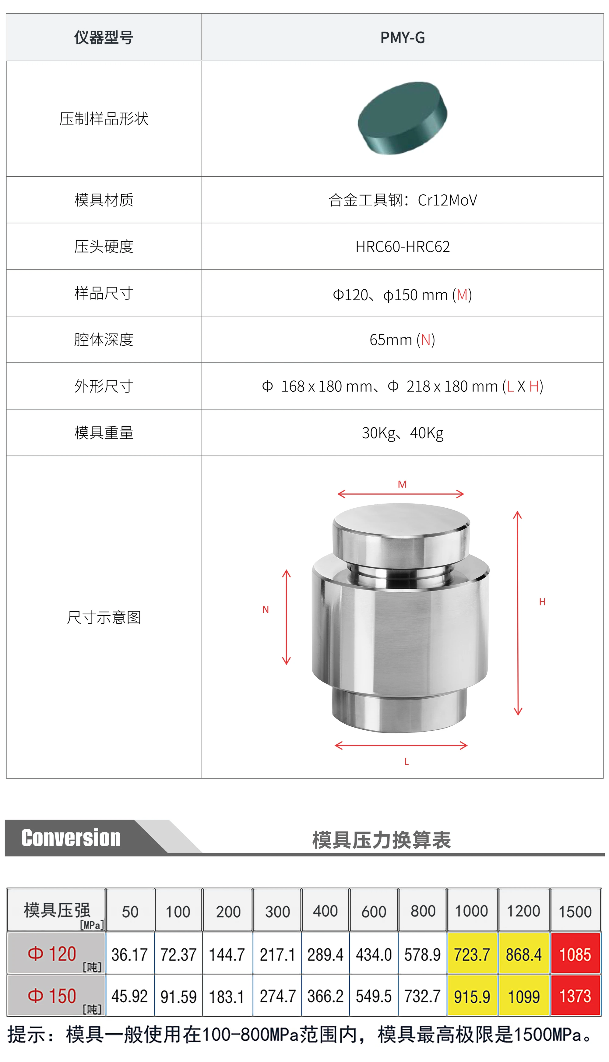 PMY-G 厂家技术参数表