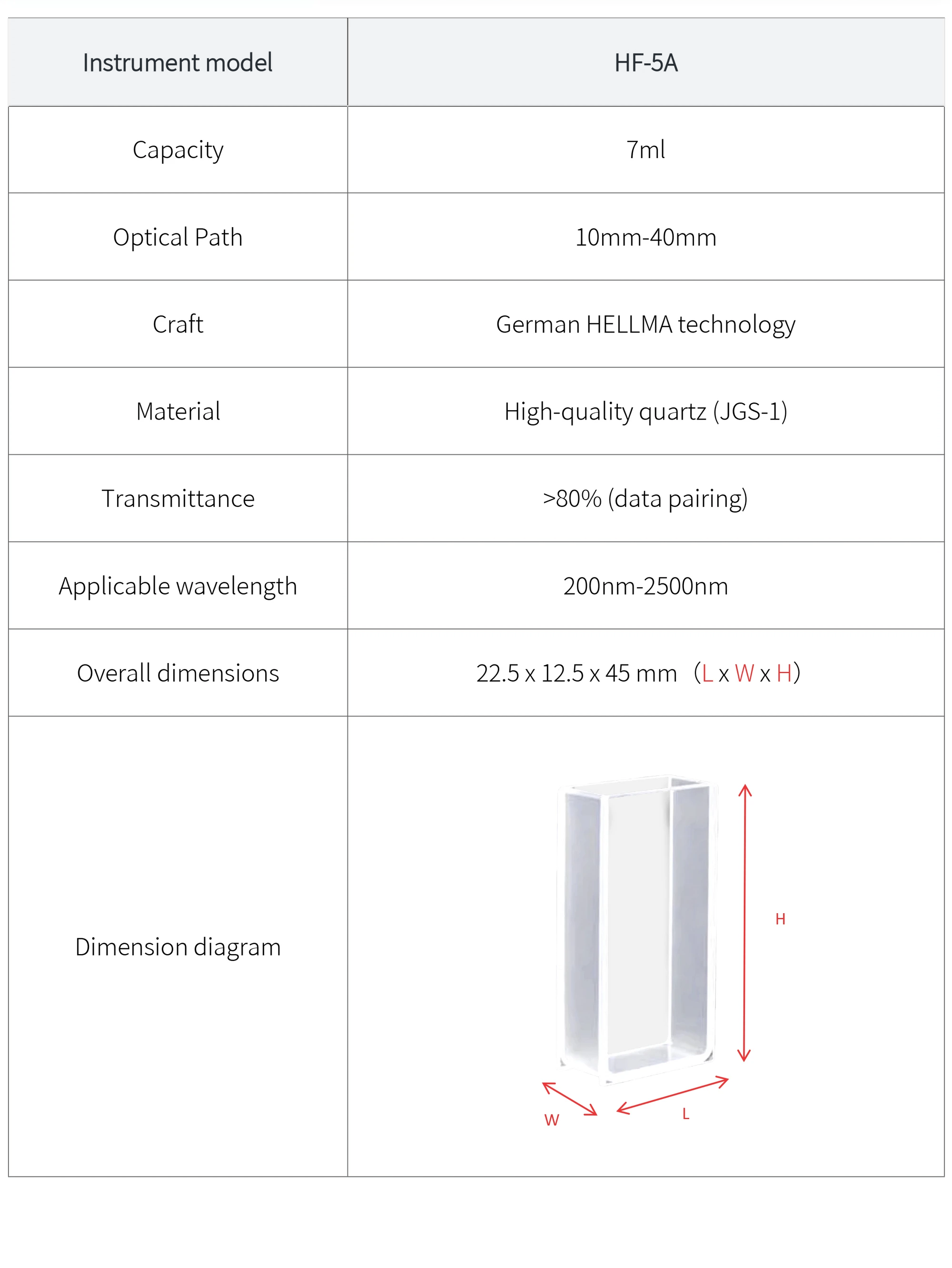 HF-5A - manufacturer specification sheet