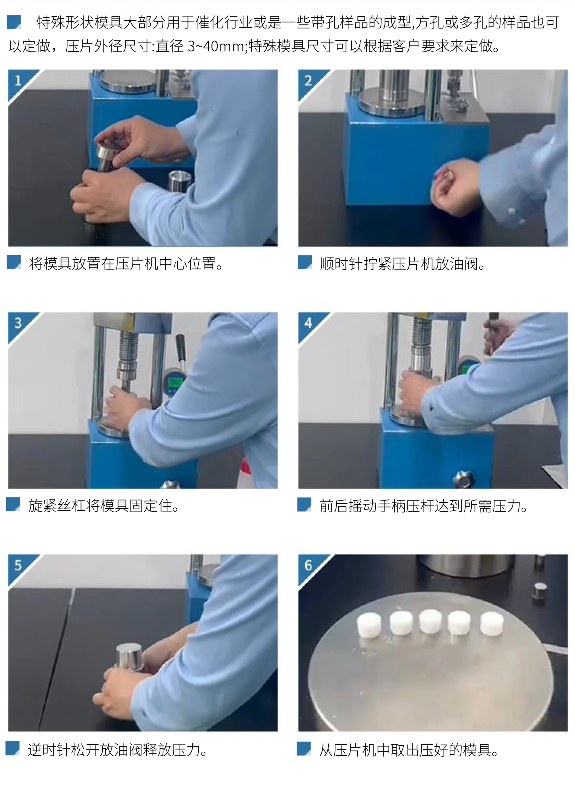 PMM 厂家产品示意