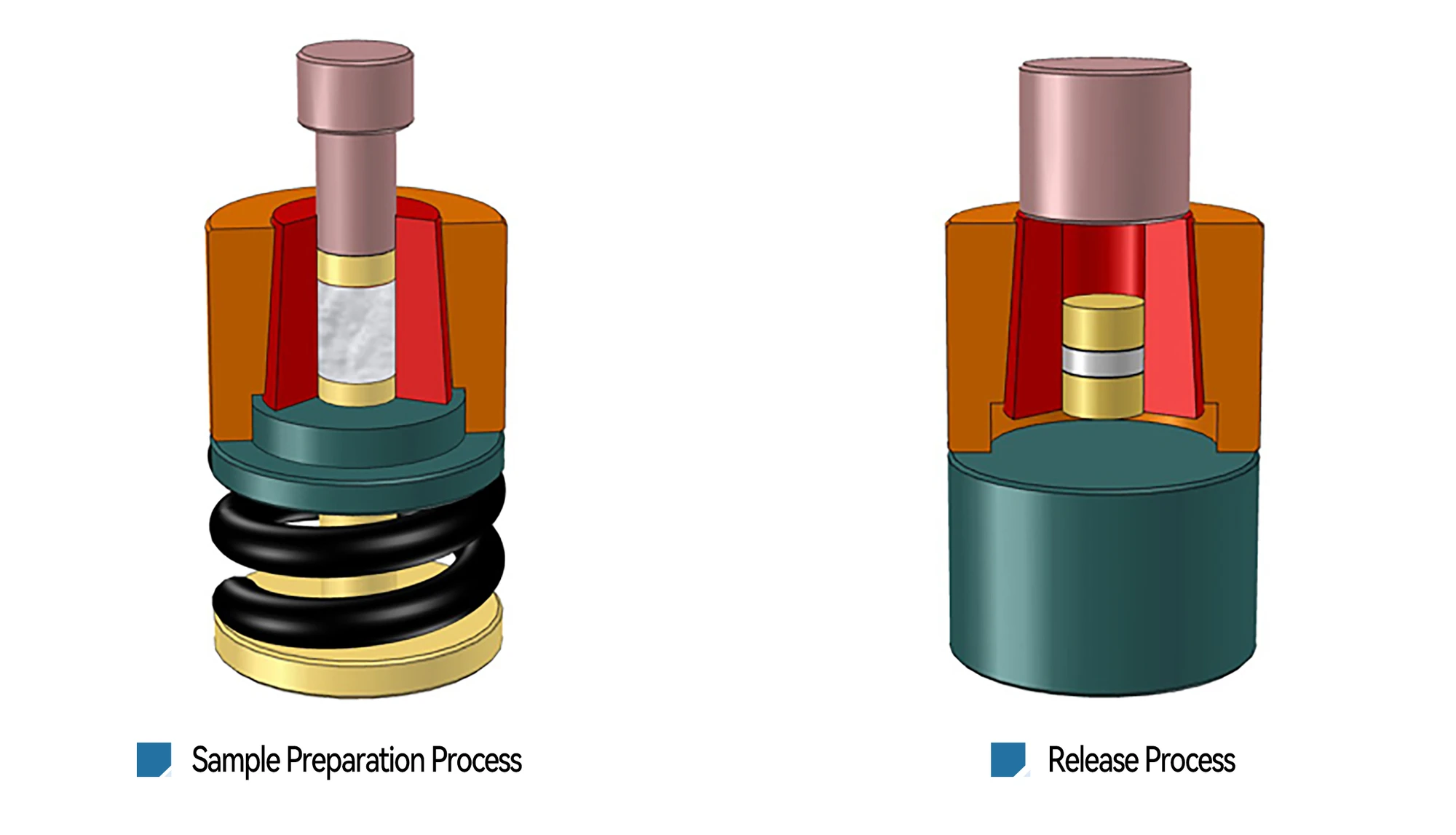 PMS-KY - manufacturer product illustration