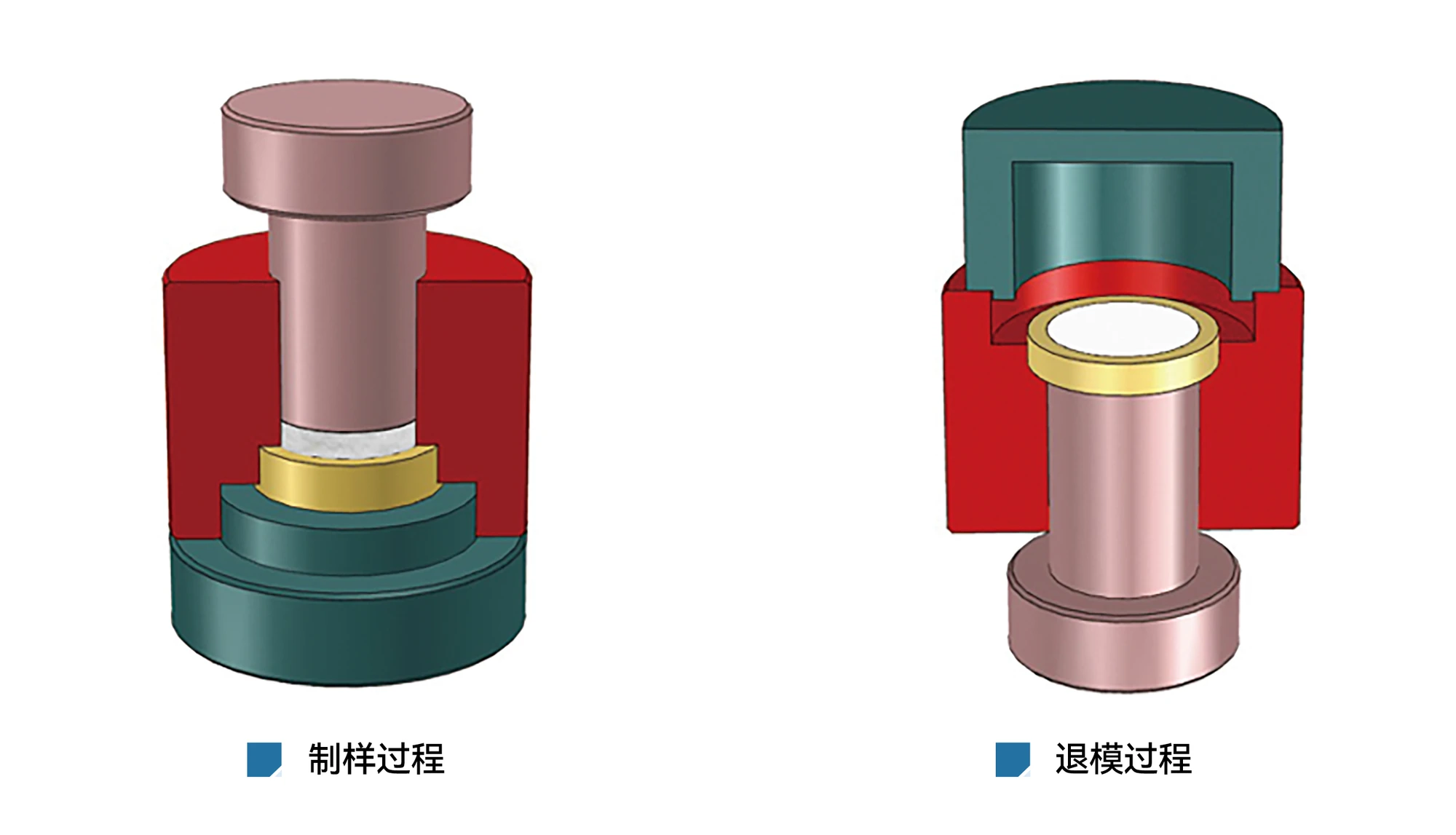 PMG-L 厂家产品示意