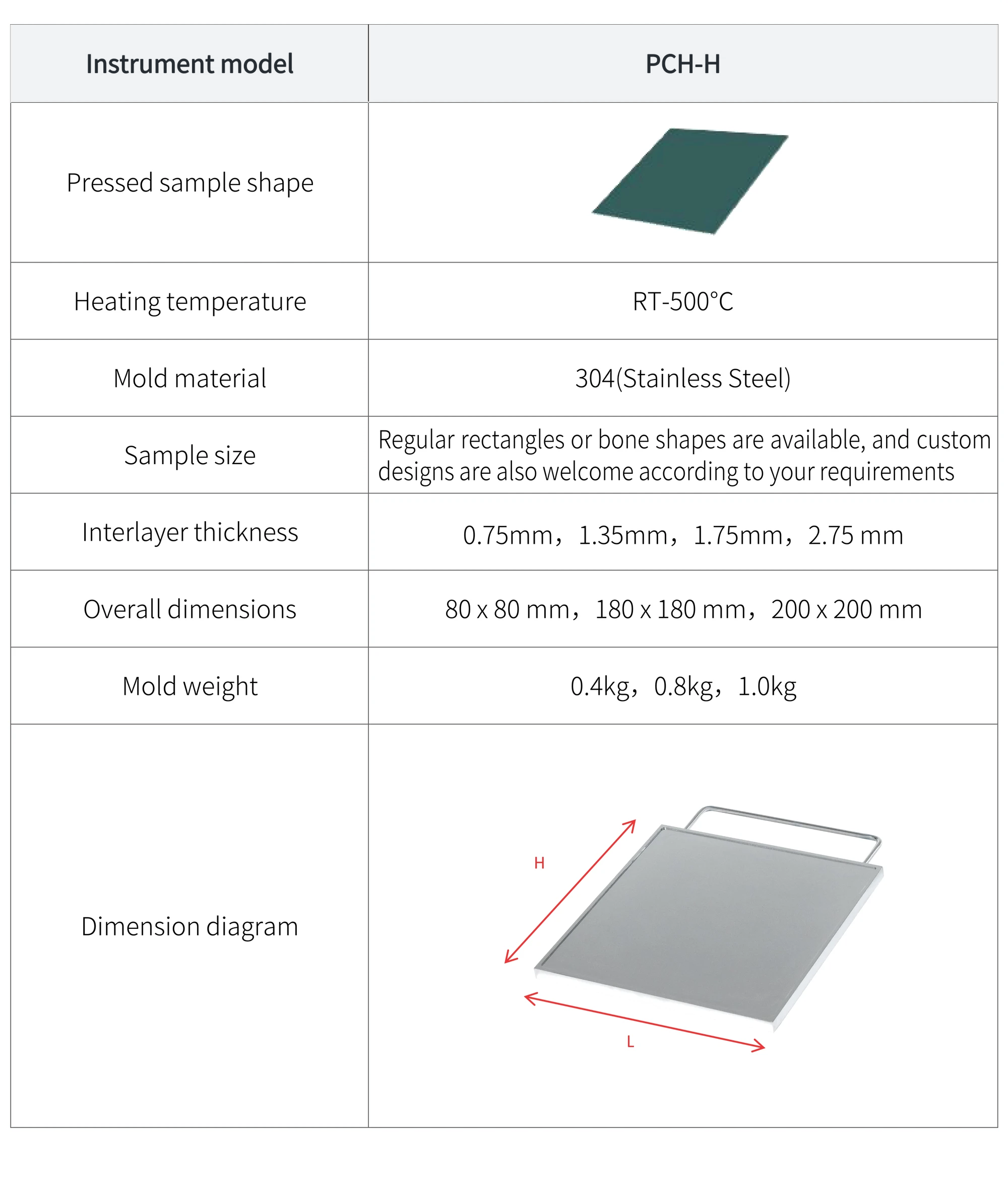 PCH-H - manufacturer specification sheet