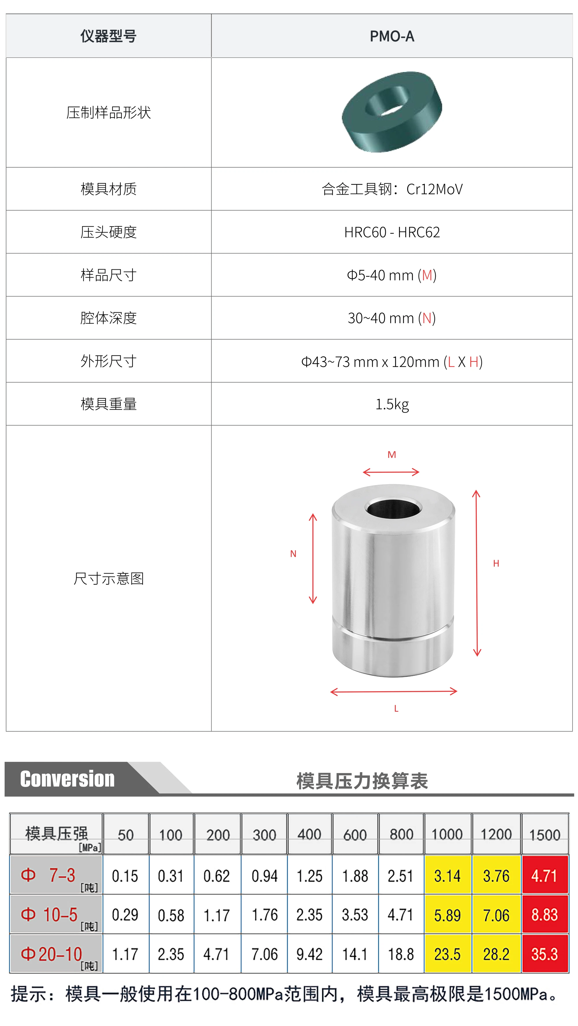 PMO-A 厂家技术参数表