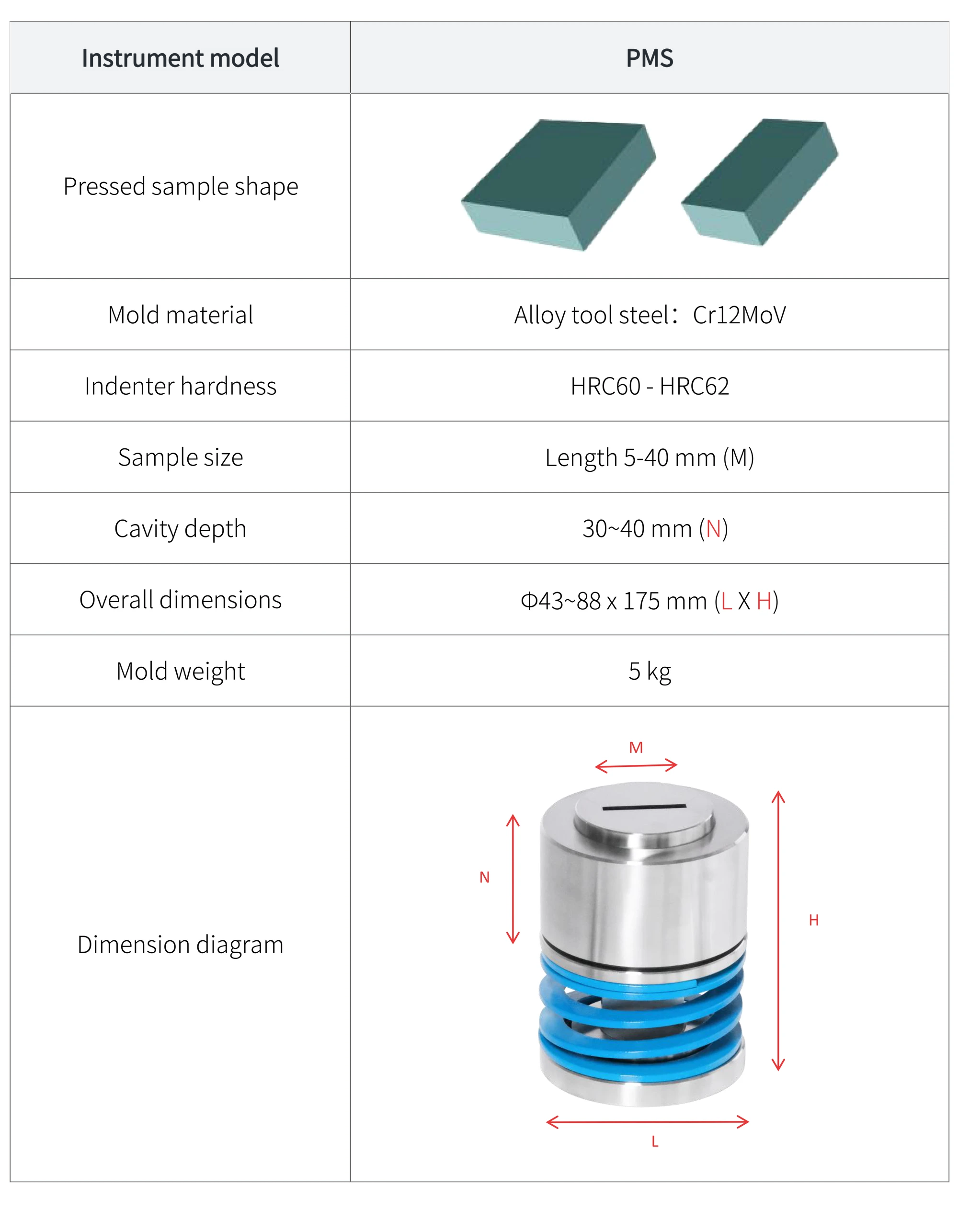PMS-KF - manufacturer specification sheet