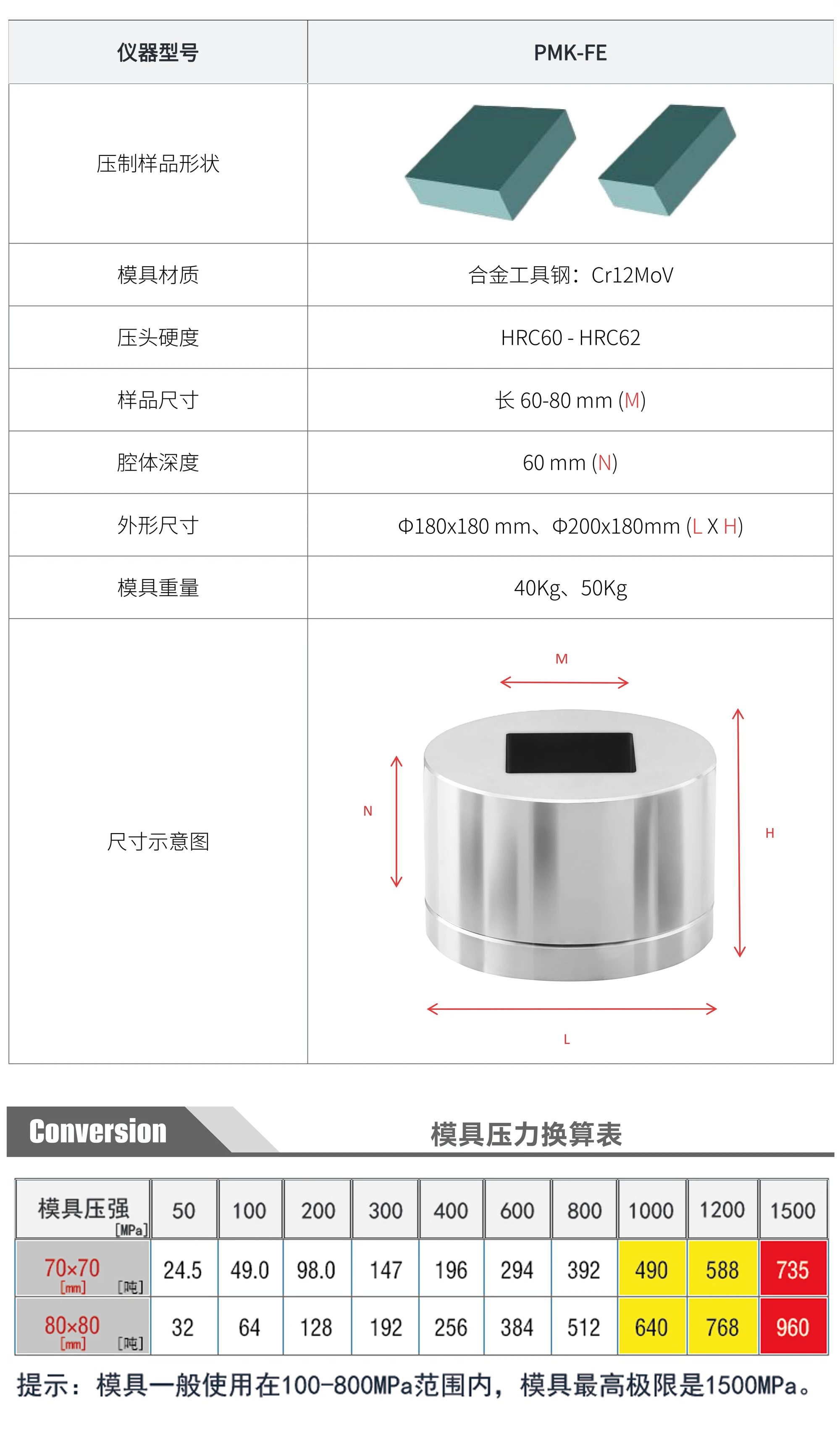 PMK-FE 厂家技术参数表