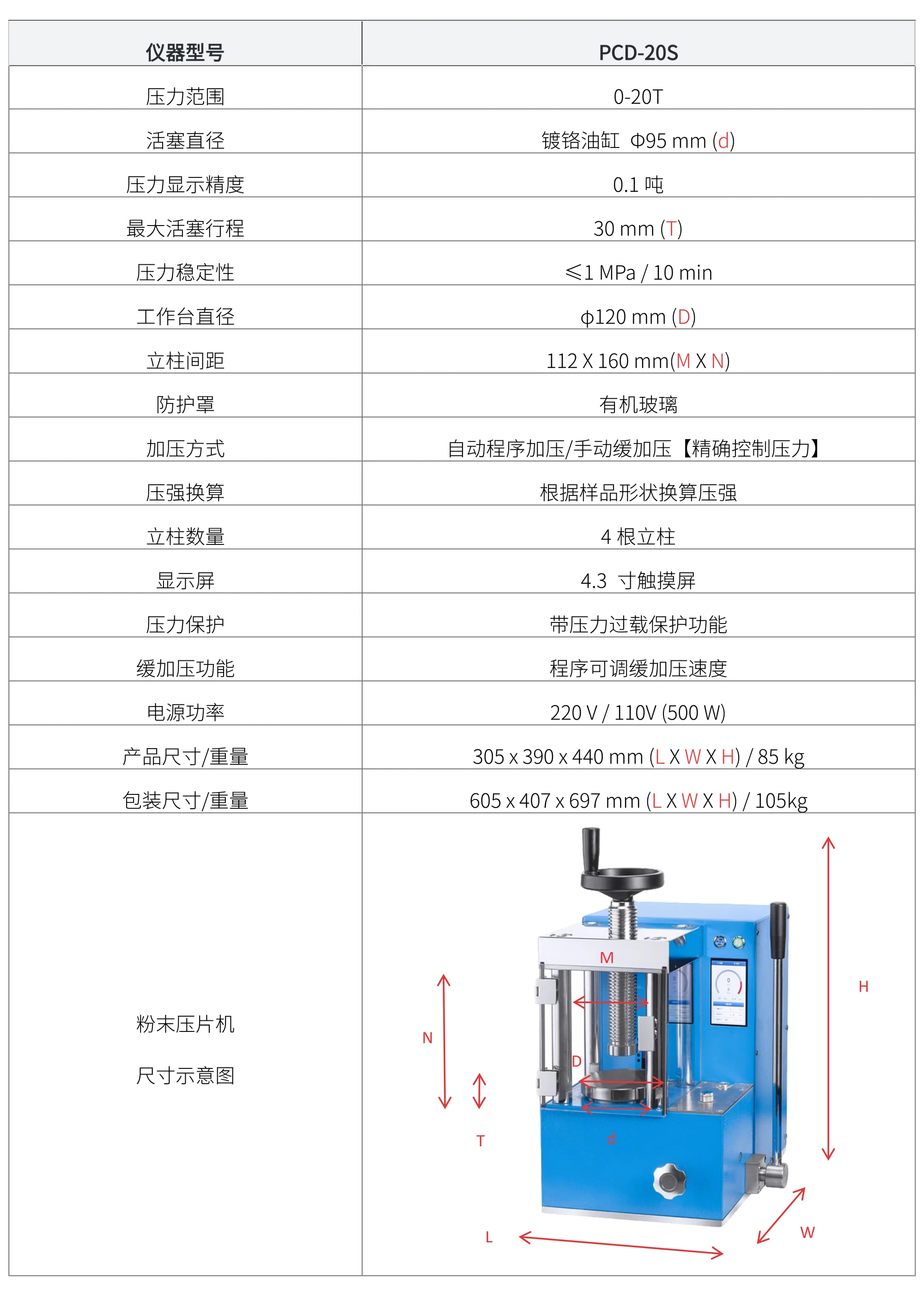 PCD-20S 厂家技术参数表
