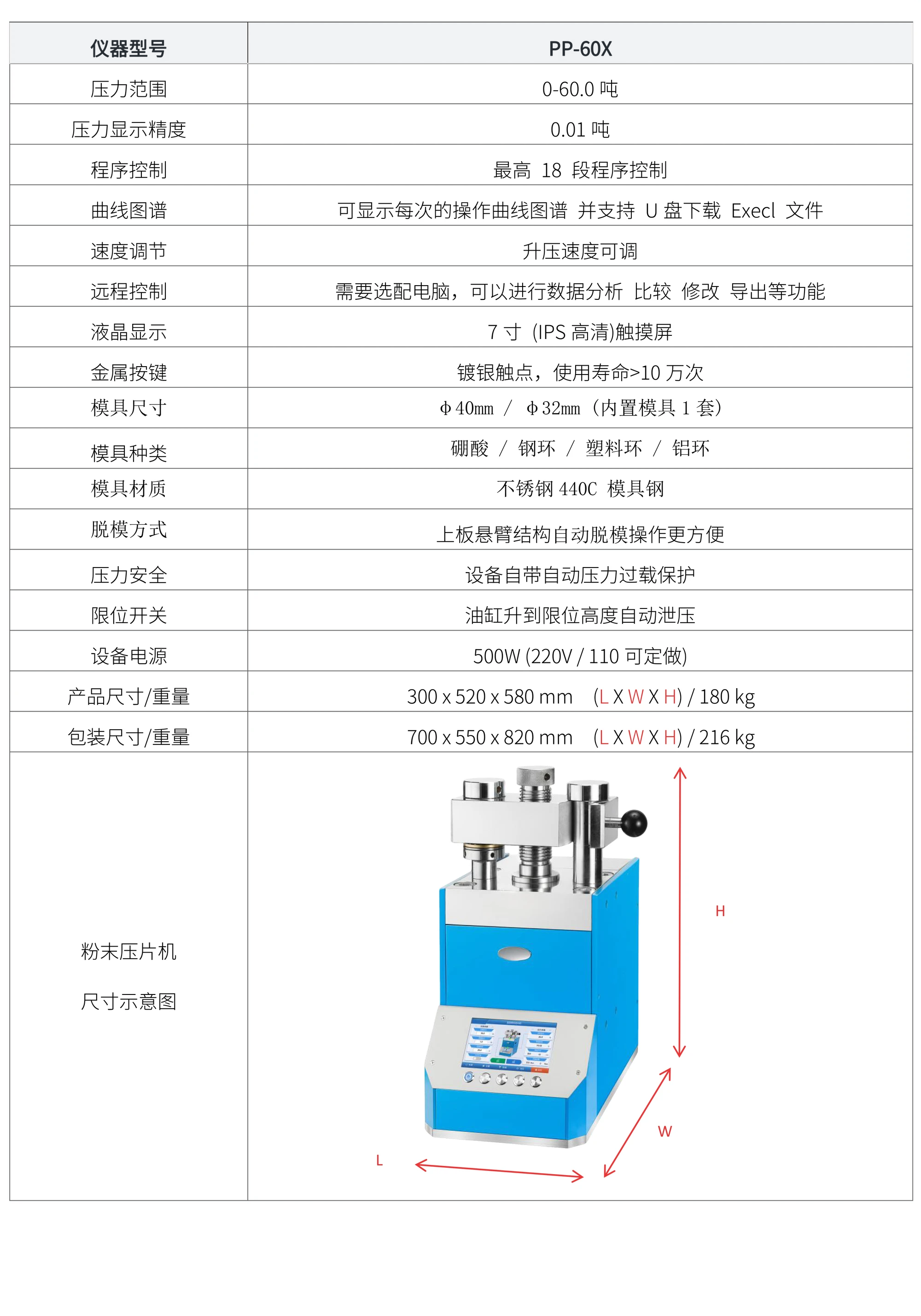 PP-60X 厂家技术参数表