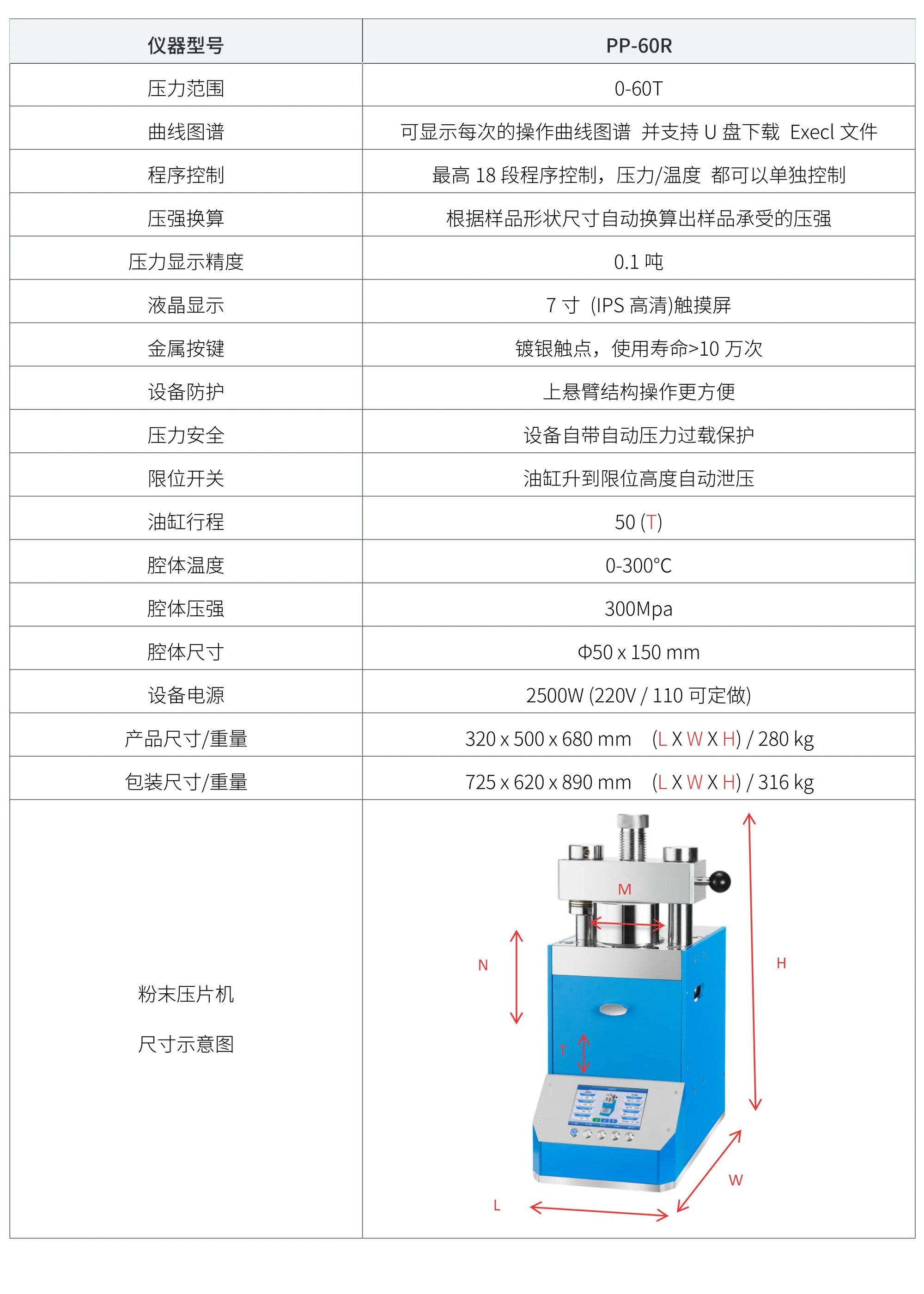PP-60R 厂家技术参数表