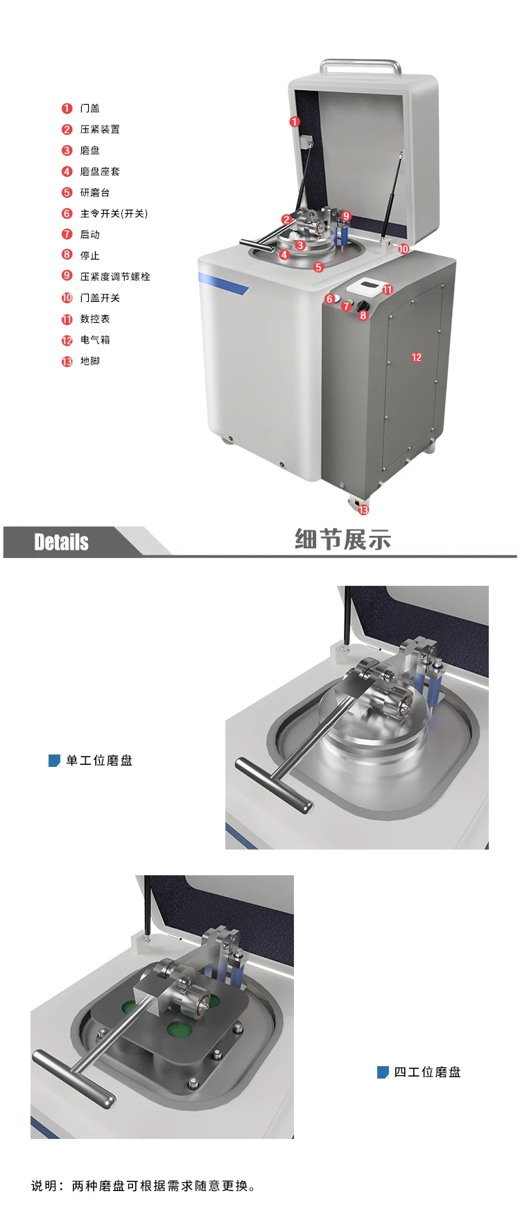 PM-PRO - manufacturer product illustration