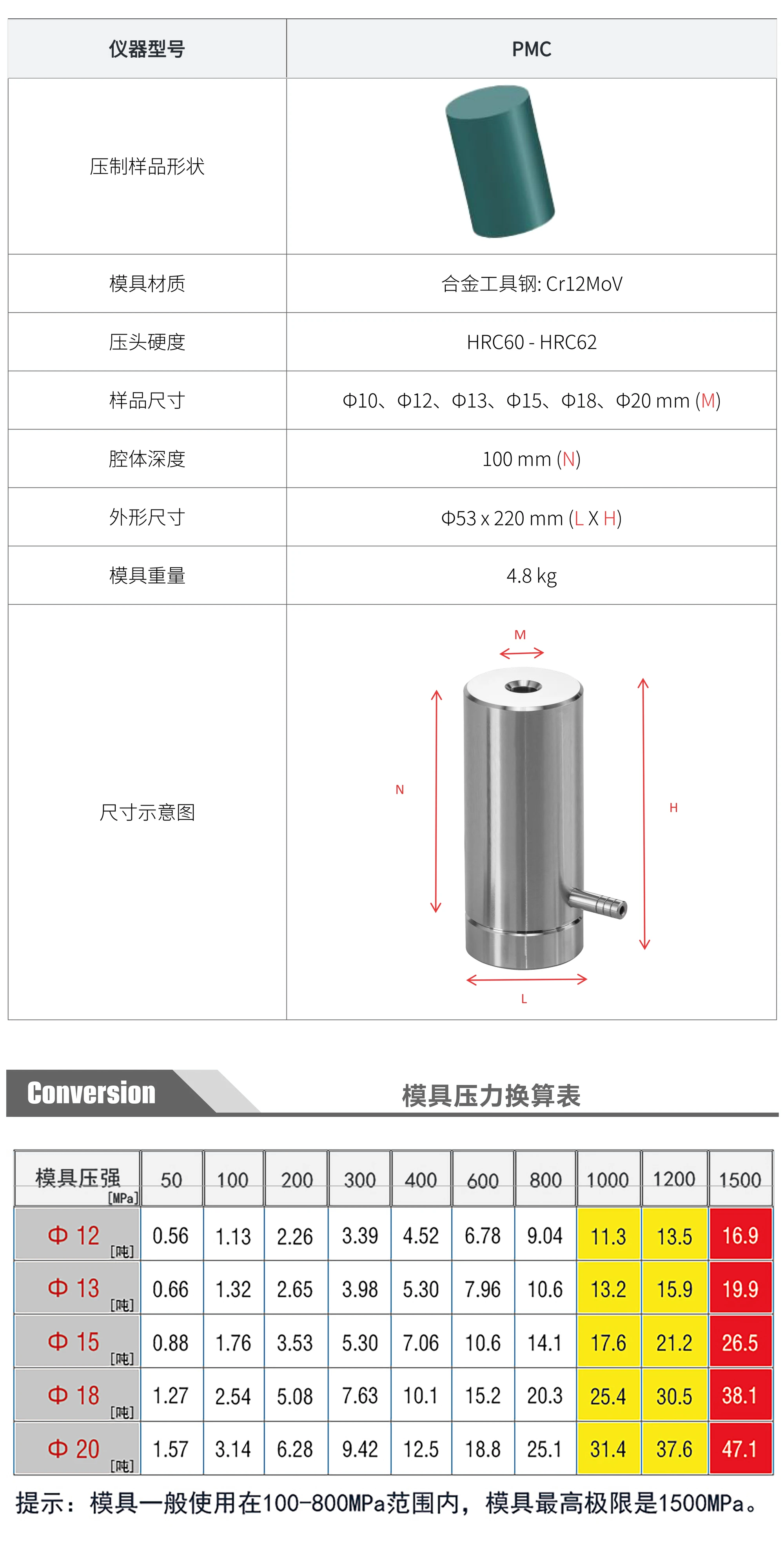 PMC 厂家技术参数表