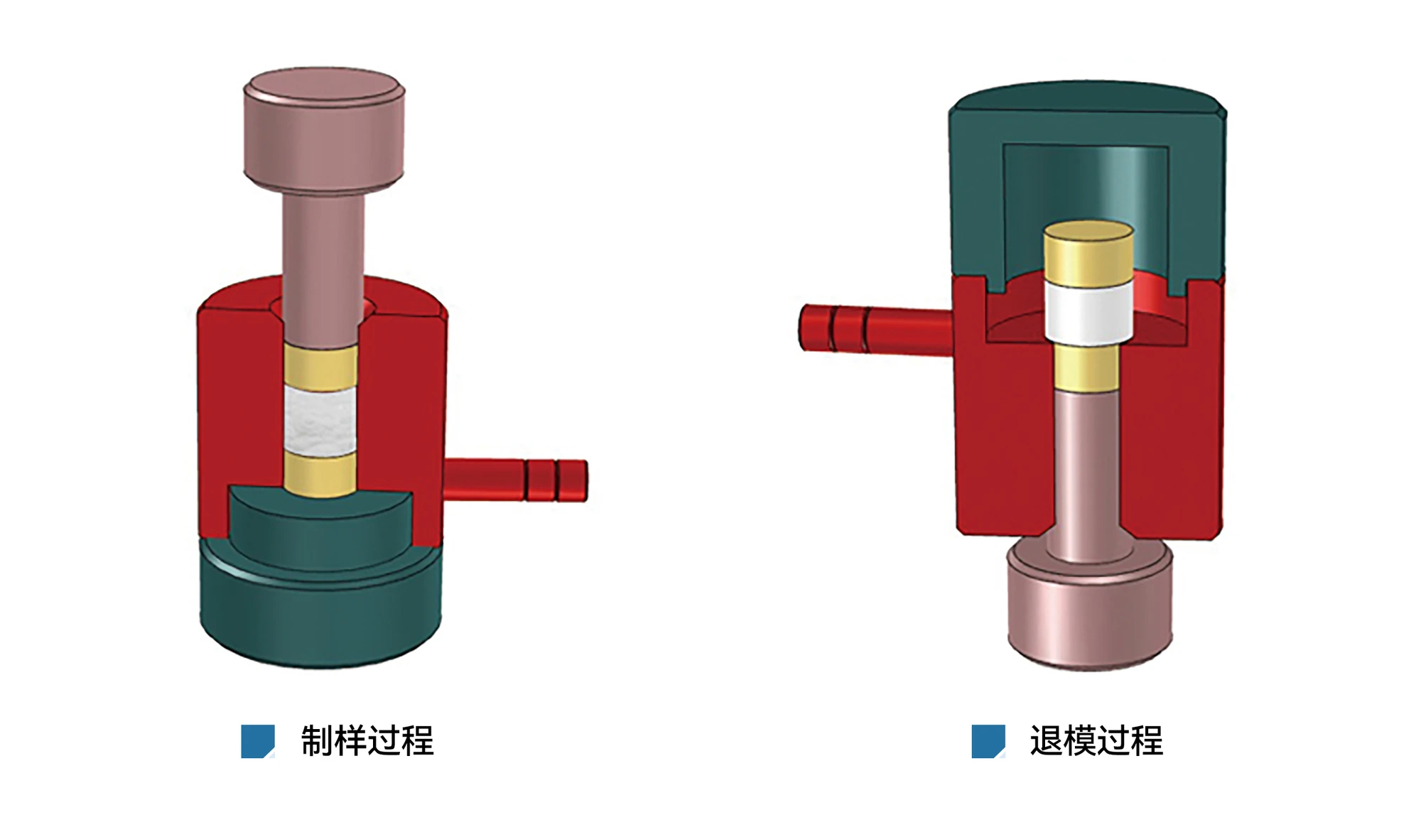 PMY-B 厂家产品示意