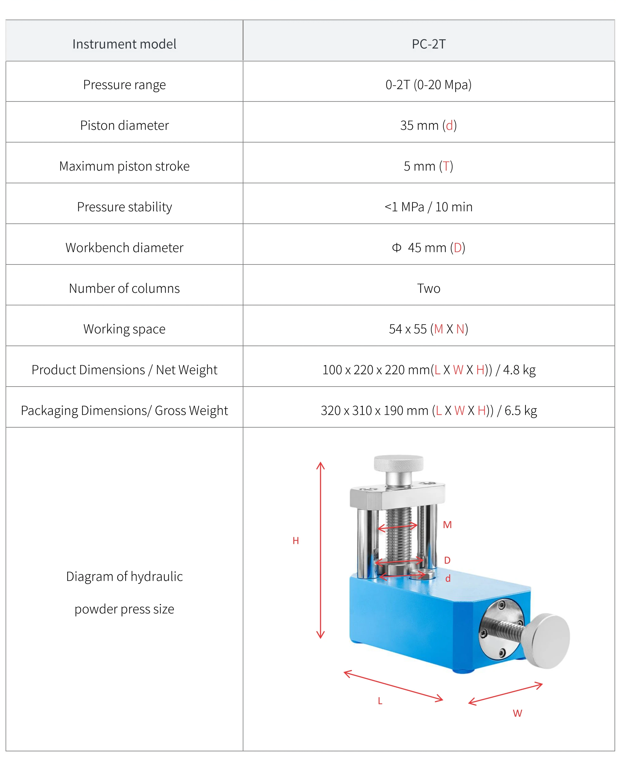 PC-2T - manufacturer specification sheet