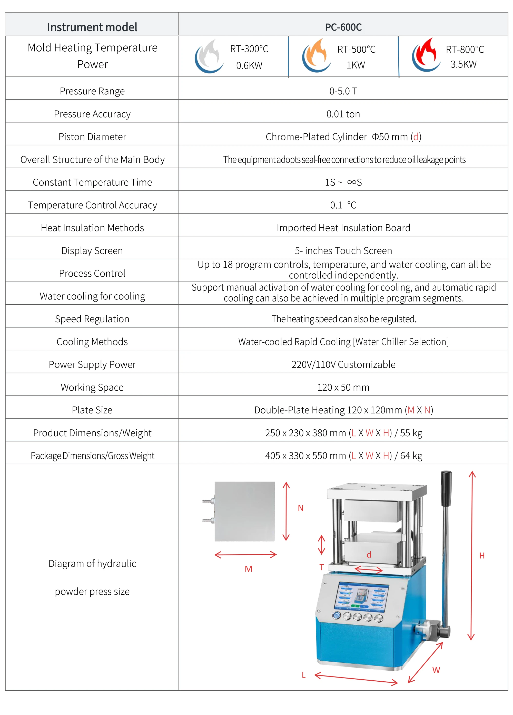 PC-600C - manufacturer specification sheet