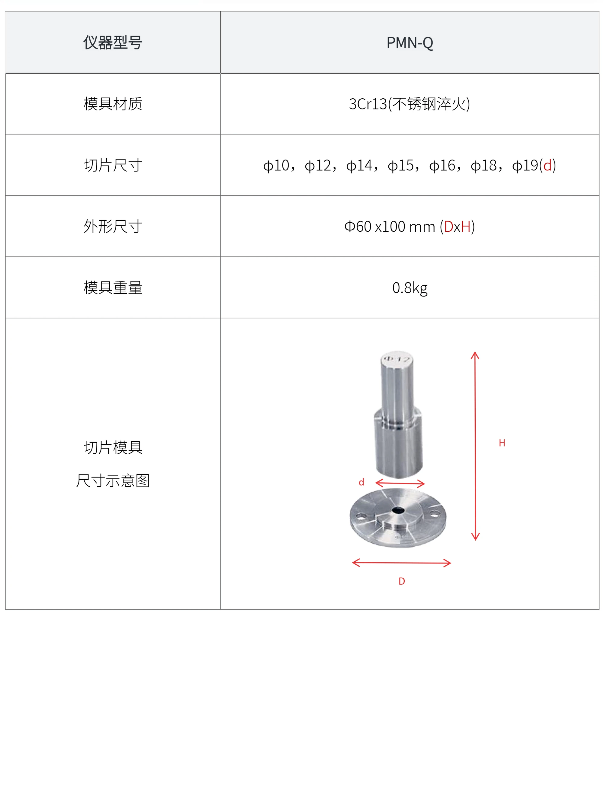 PMN-Q 厂家技术参数表