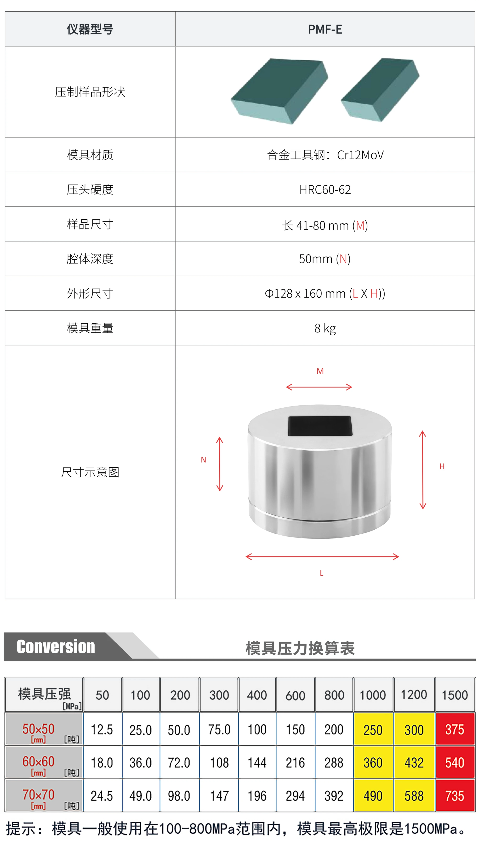 PMF-E 厂家技术参数表