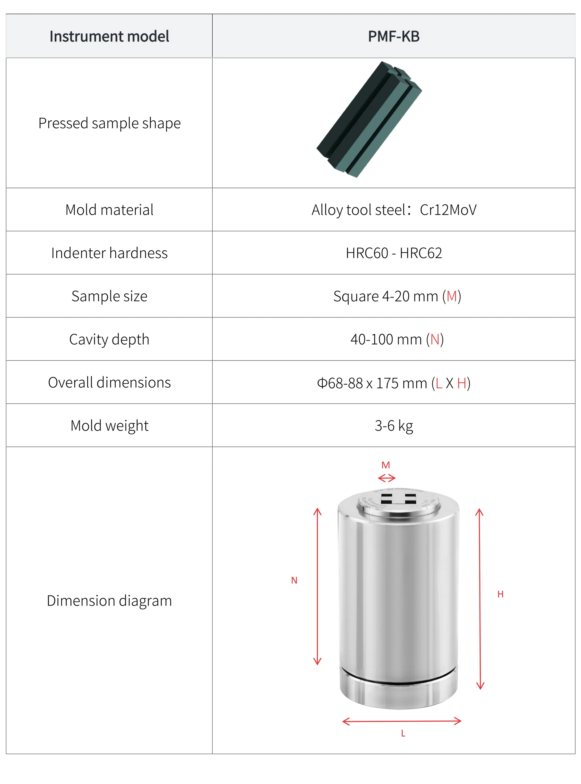 PMK-DF - manufacturer specification sheet