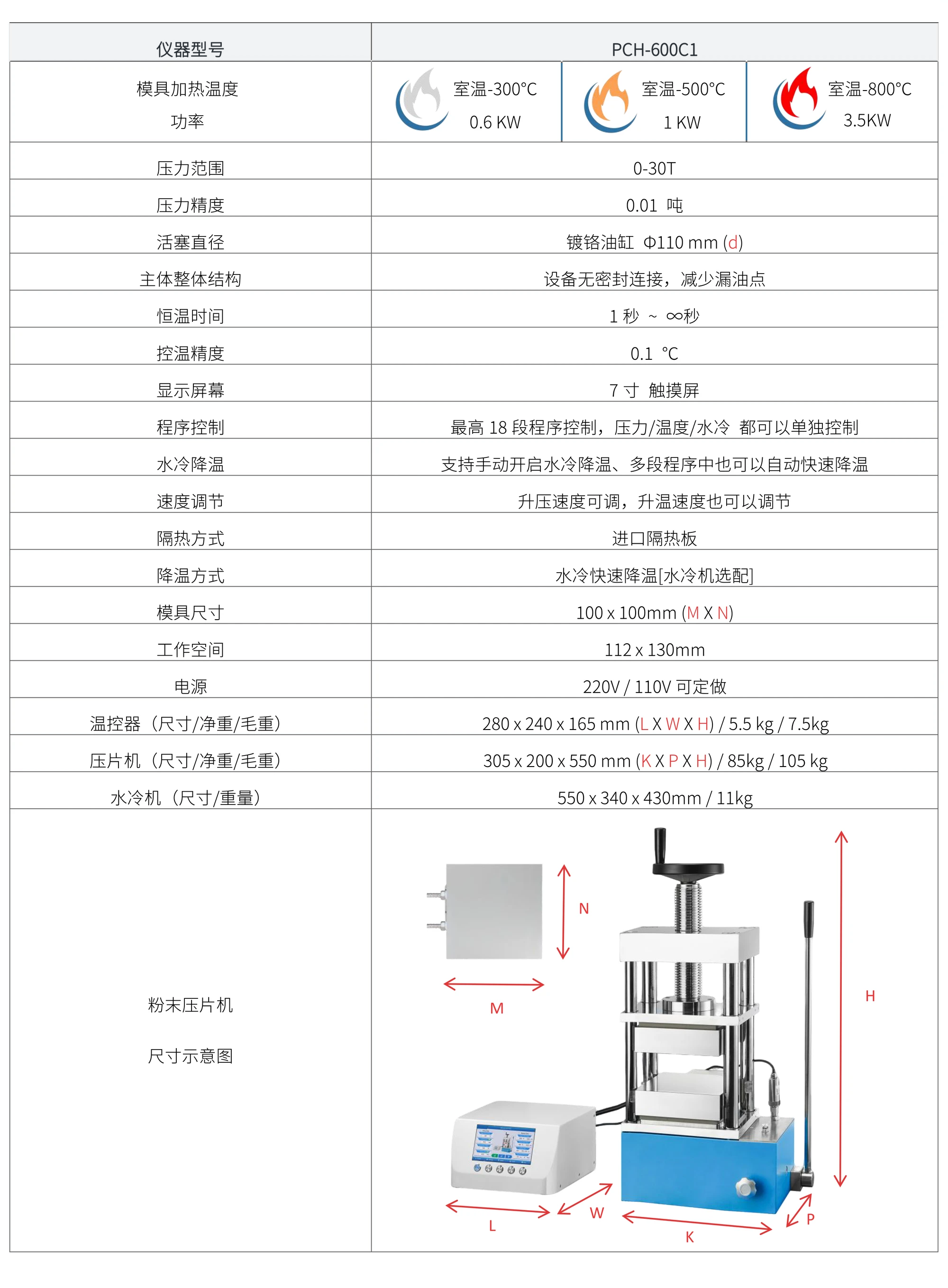 PCH-600C1 厂家技术参数表