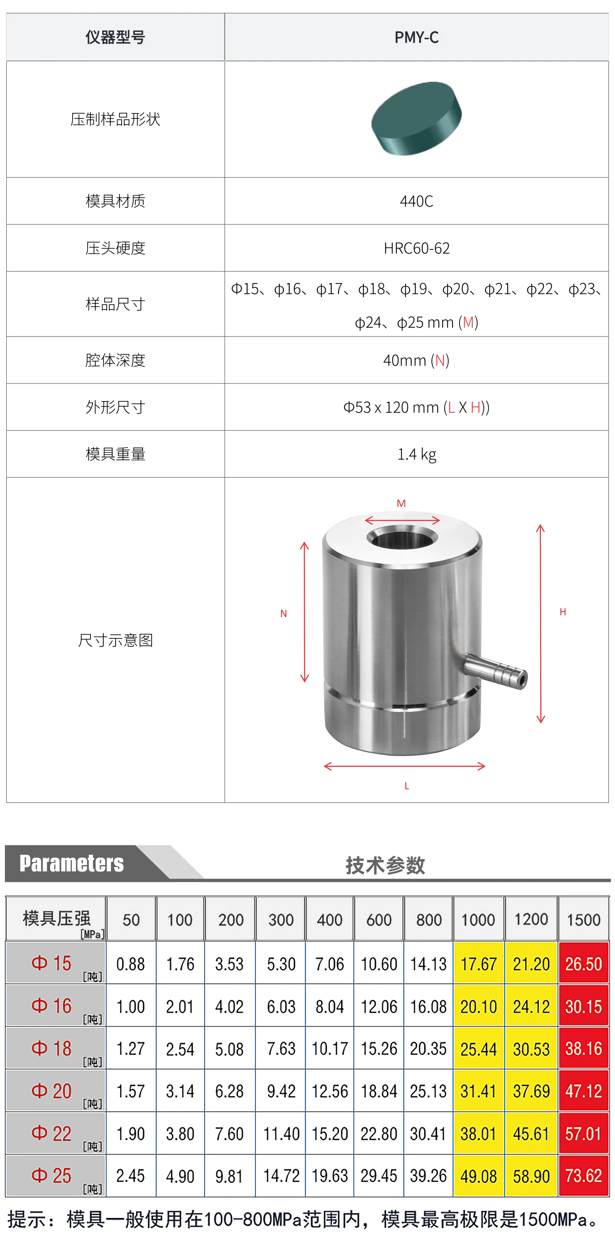 PMY-C 厂家技术参数表