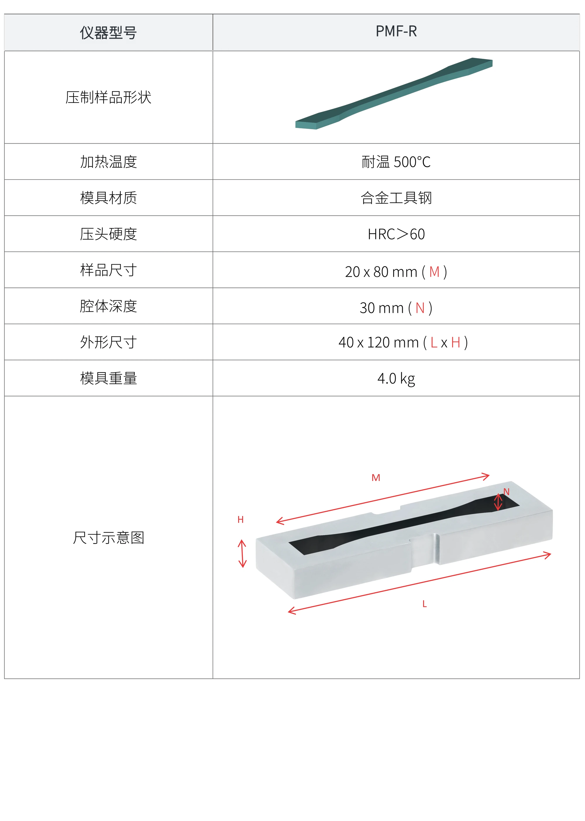 PMF-R 厂家技术参数表