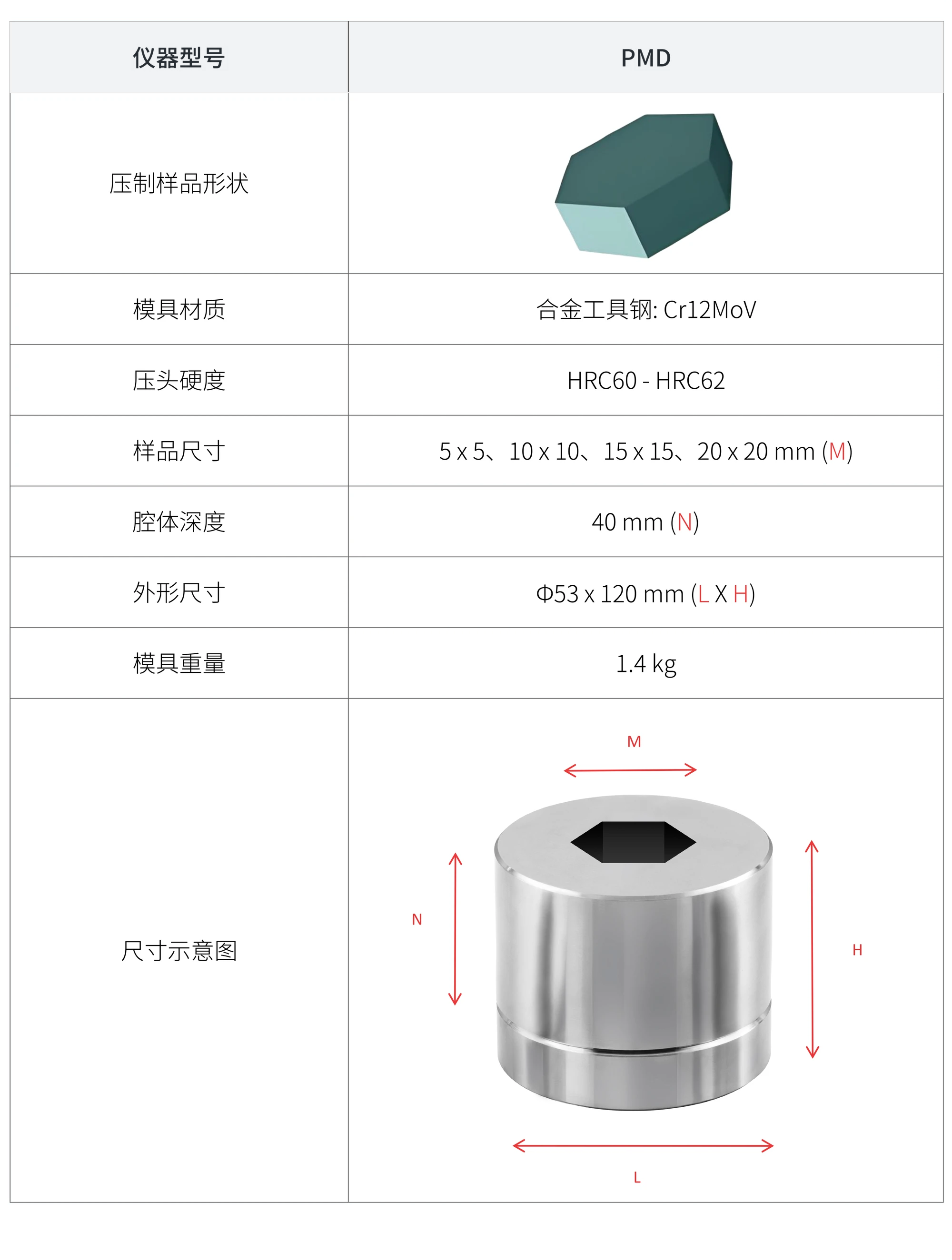PMD 厂家技术参数表