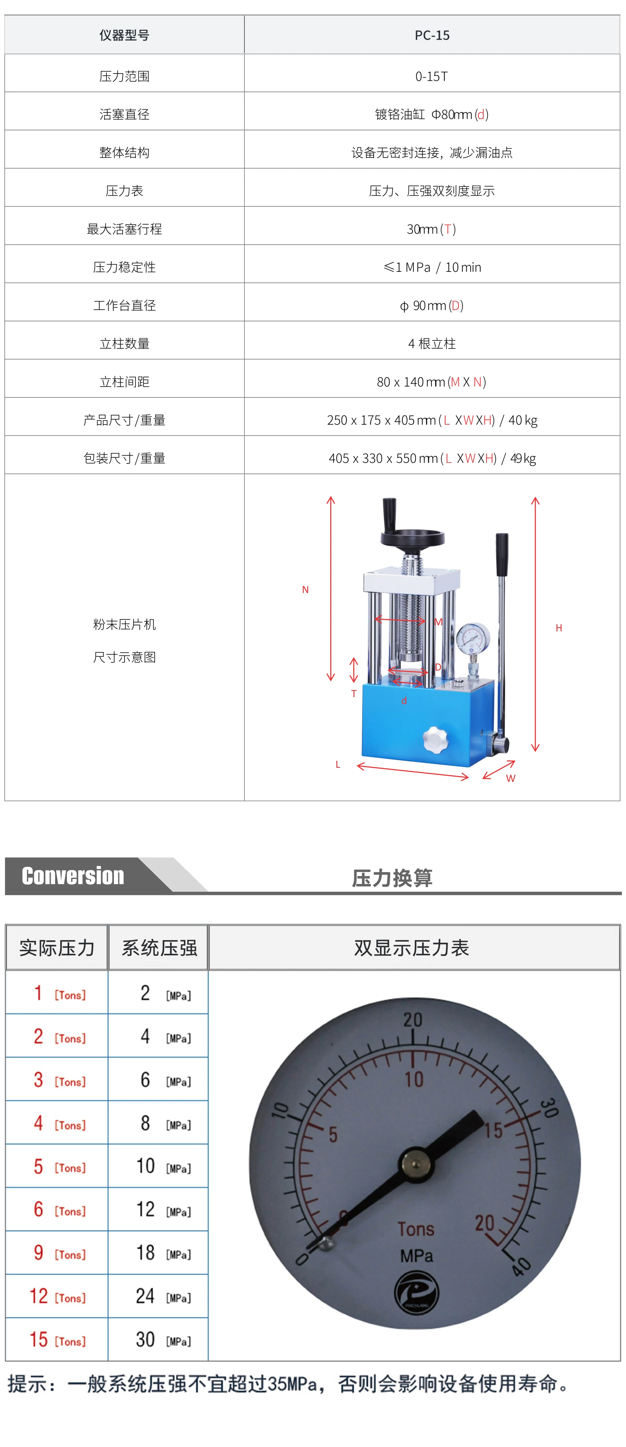 PC-15 厂家技术参数表