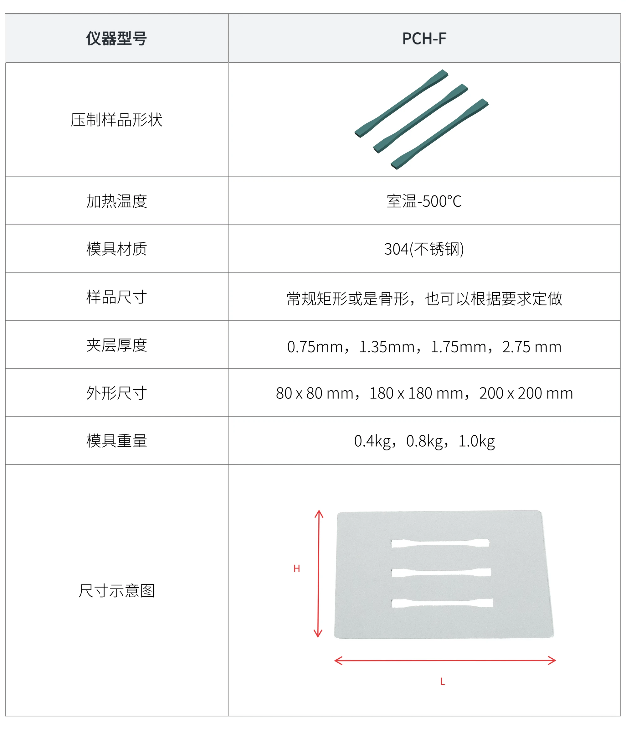 PCH-F 厂家技术参数表