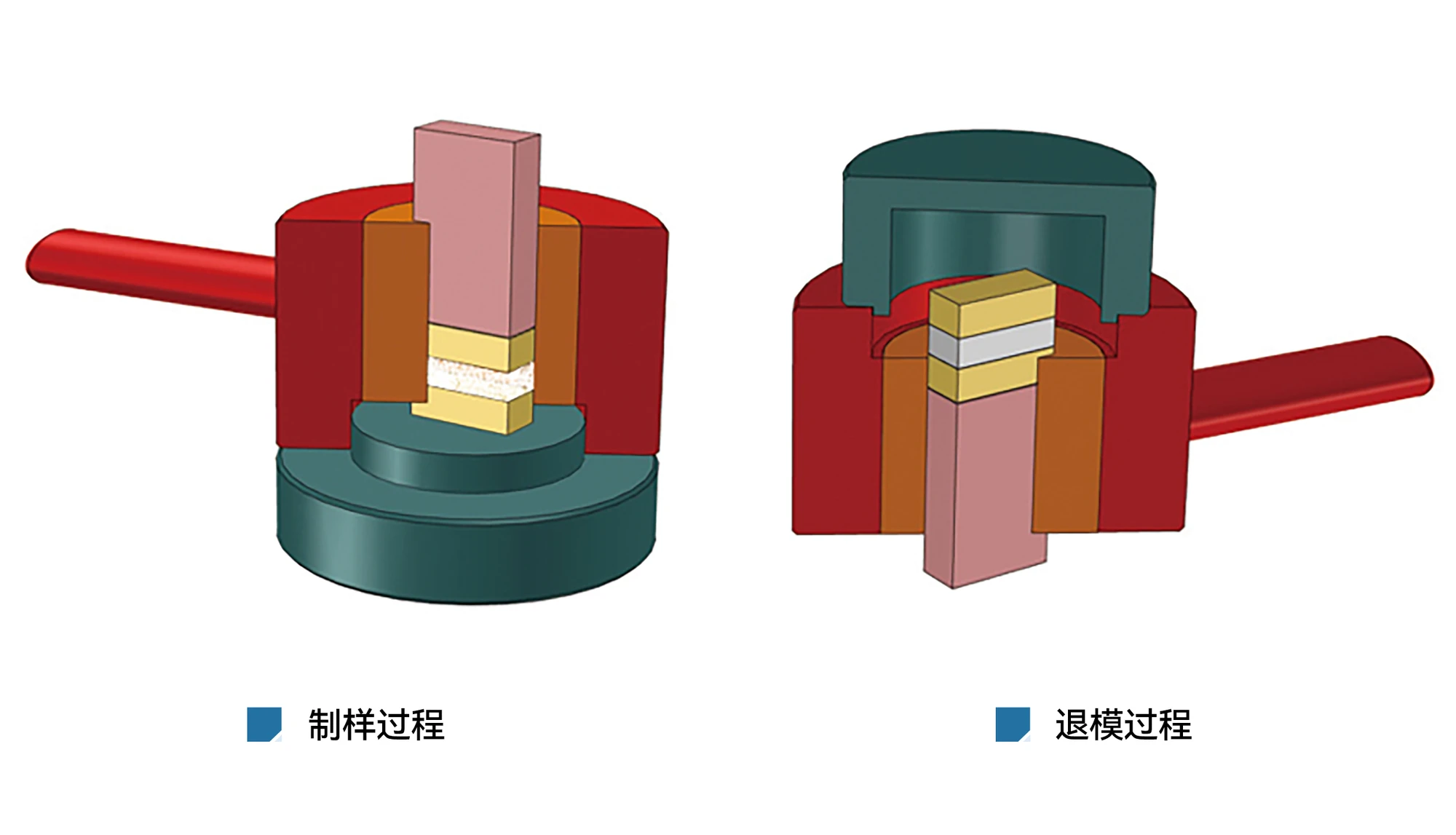 PCH-G 厂家产品示意