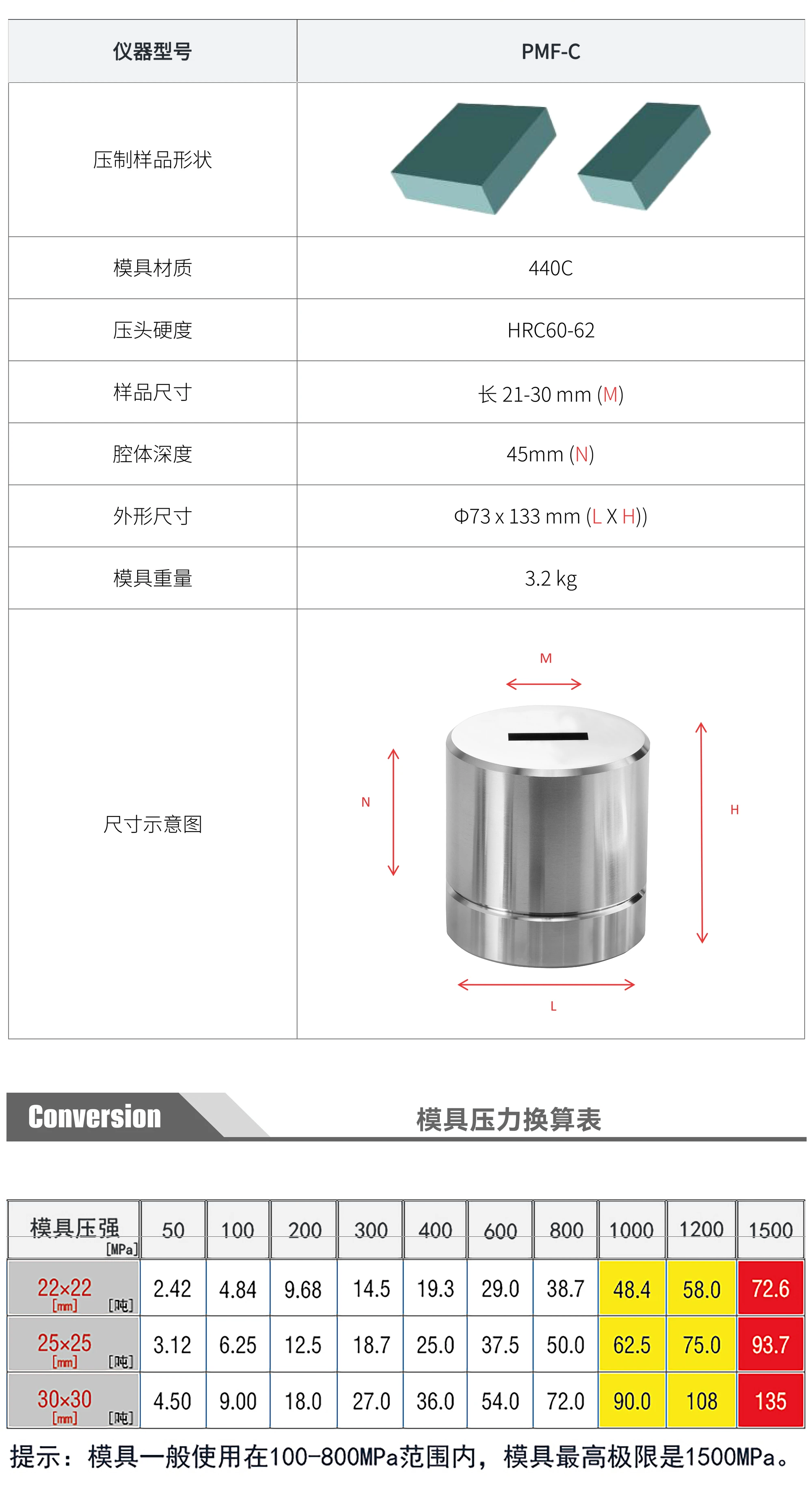 PMF-C 厂家技术参数表