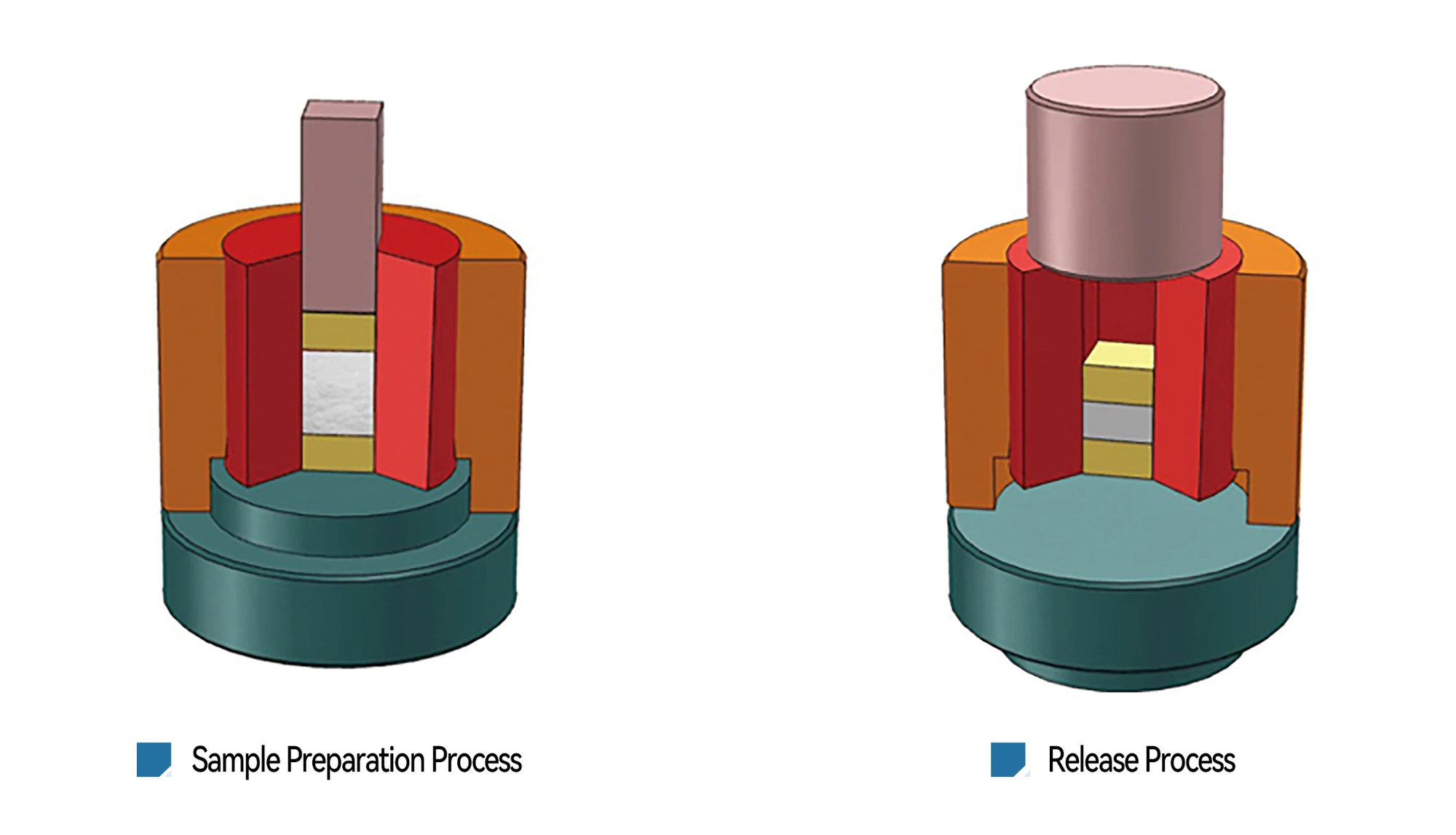 PMK-DF - manufacturer product illustration