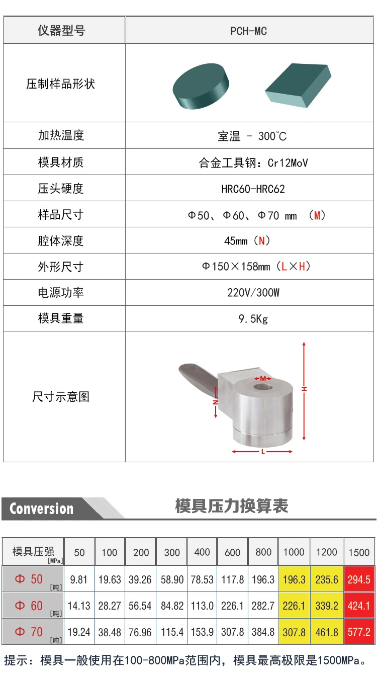 PMH-D - manufacturer specification sheet