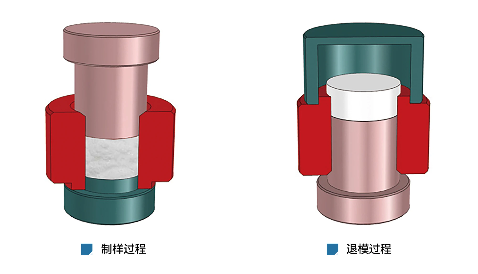 PMY-E 厂家产品示意