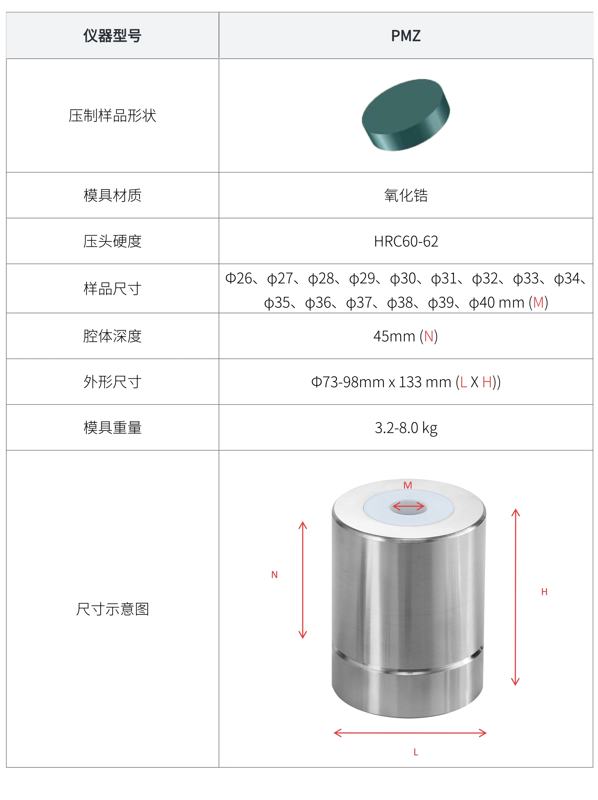 PMZ 厂家技术参数表