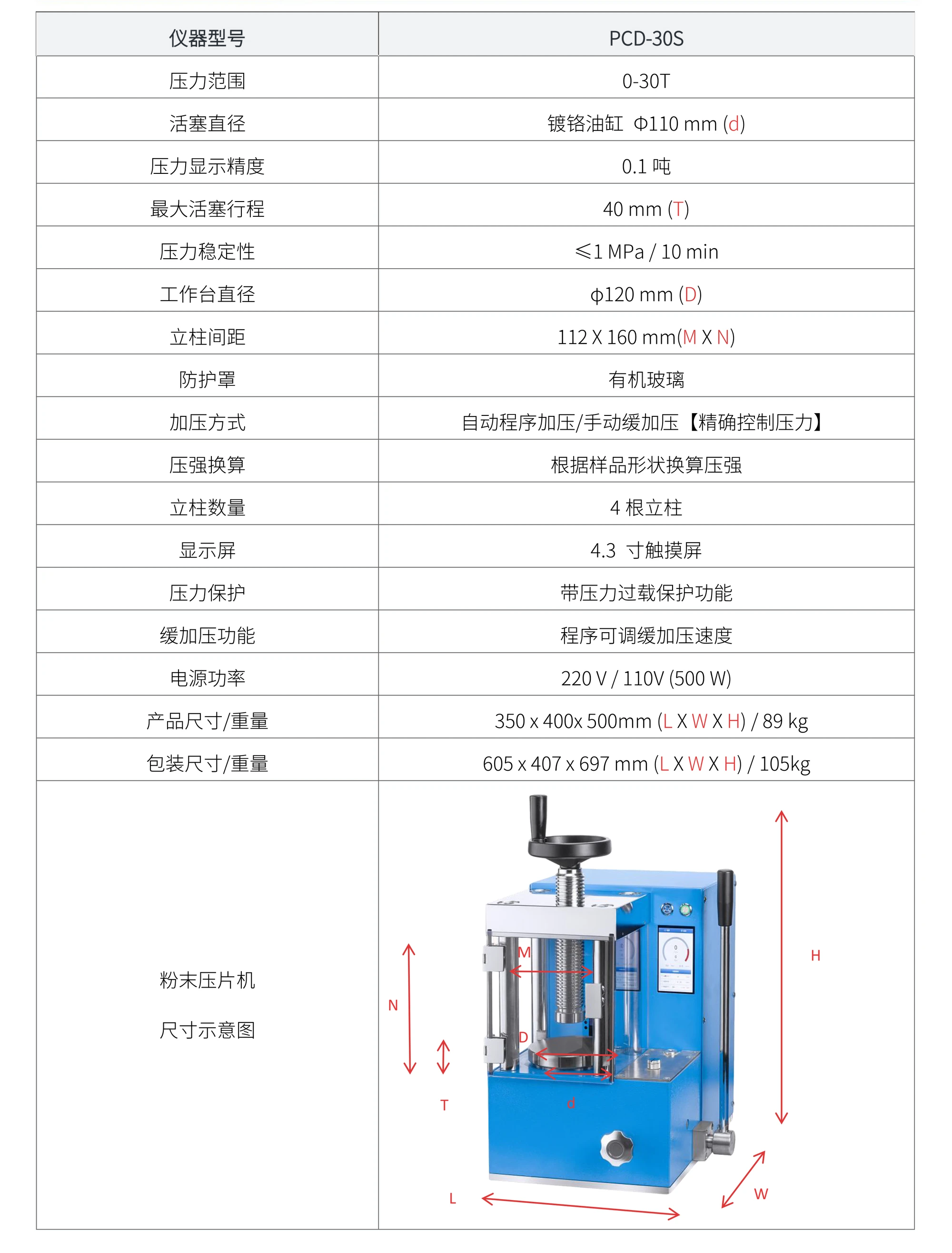 PCD-30S 厂家技术参数表