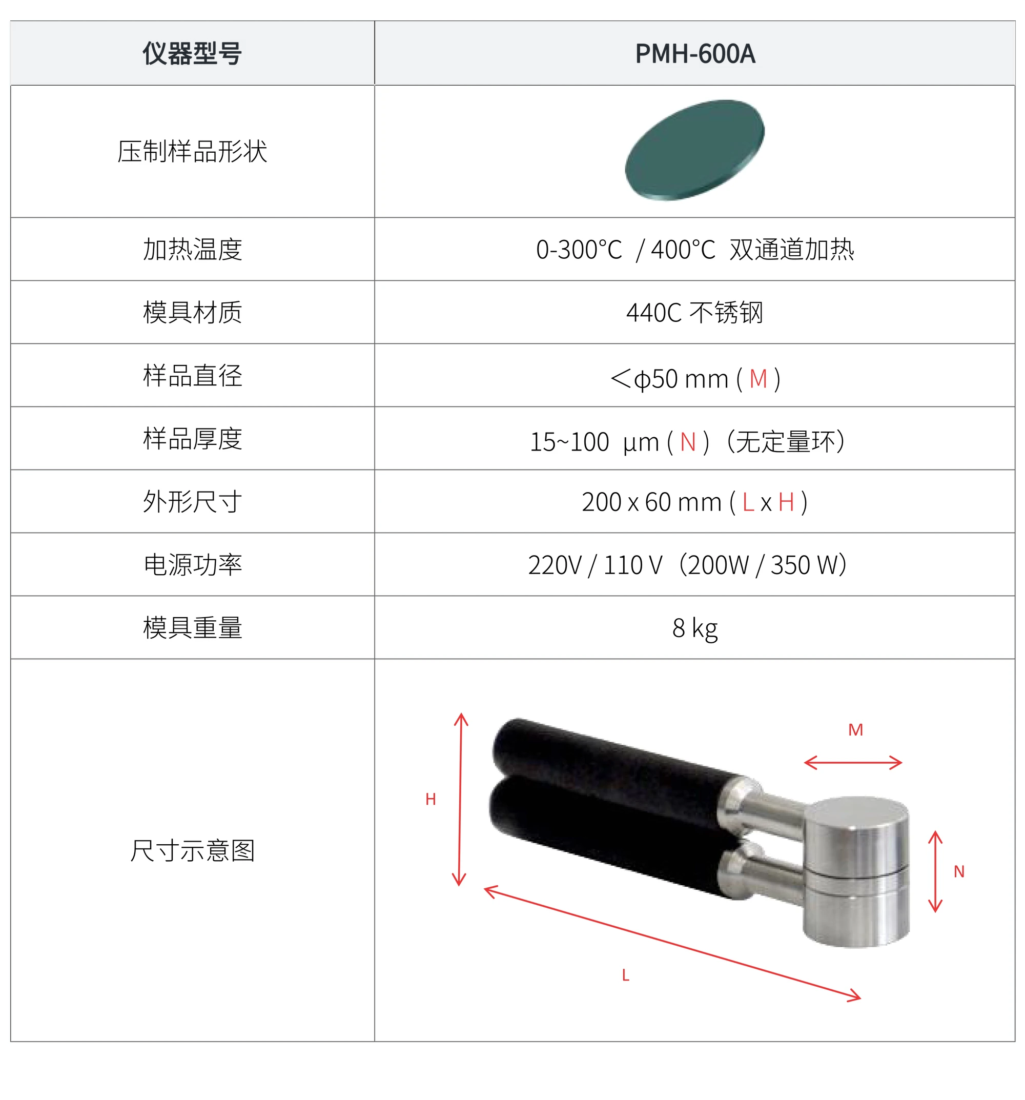 PMH-600A 厂家技术参数表
