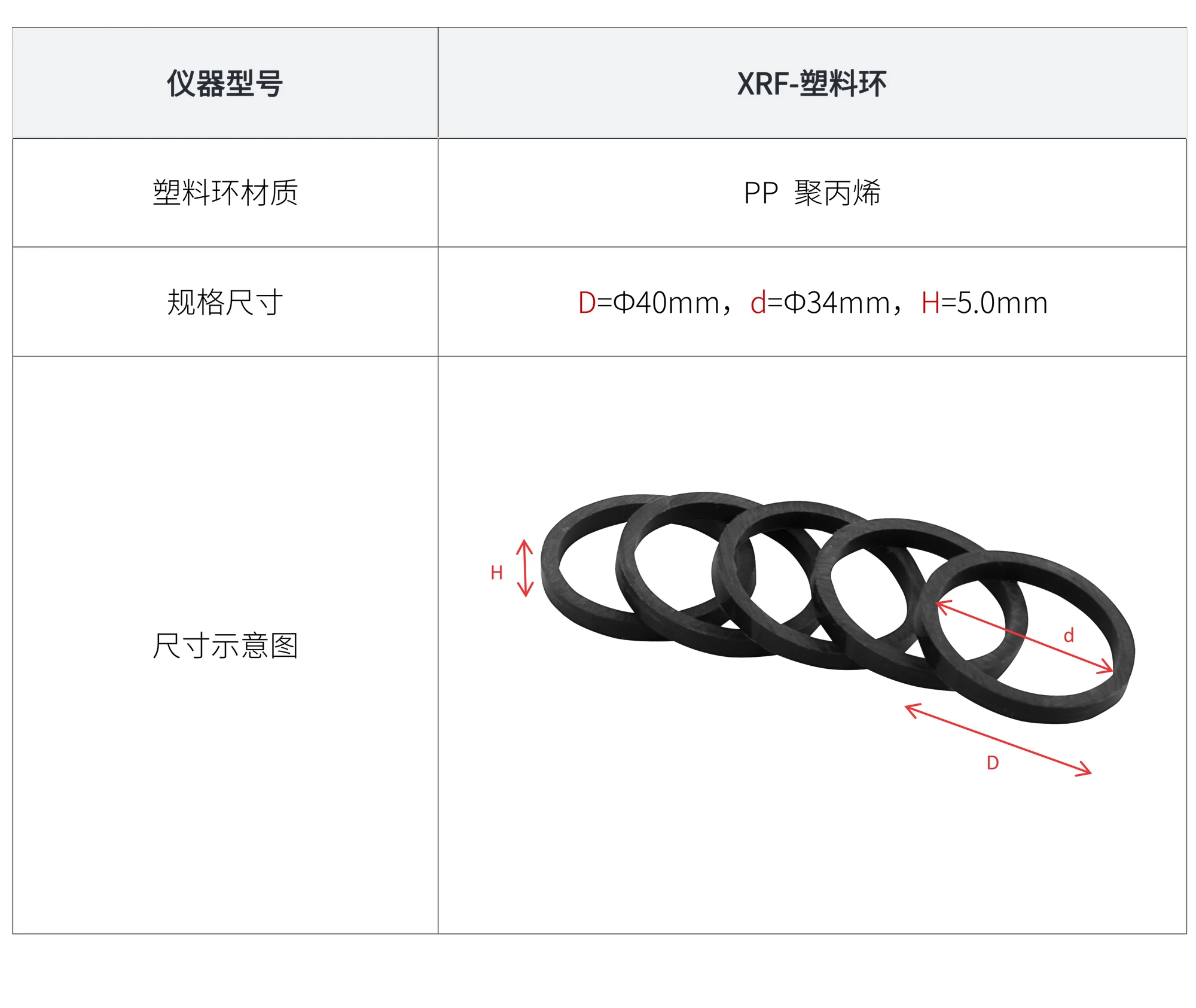 XRF-S 厂家技术参数表