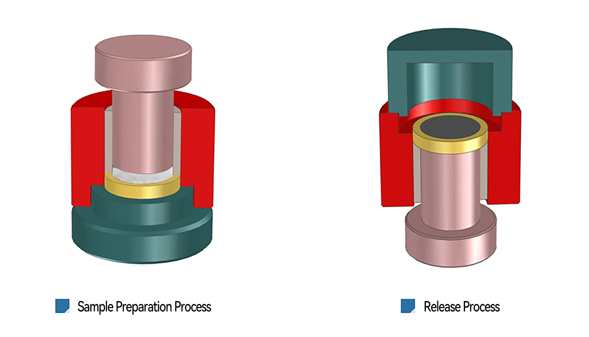 PMG - manufacturer product illustration