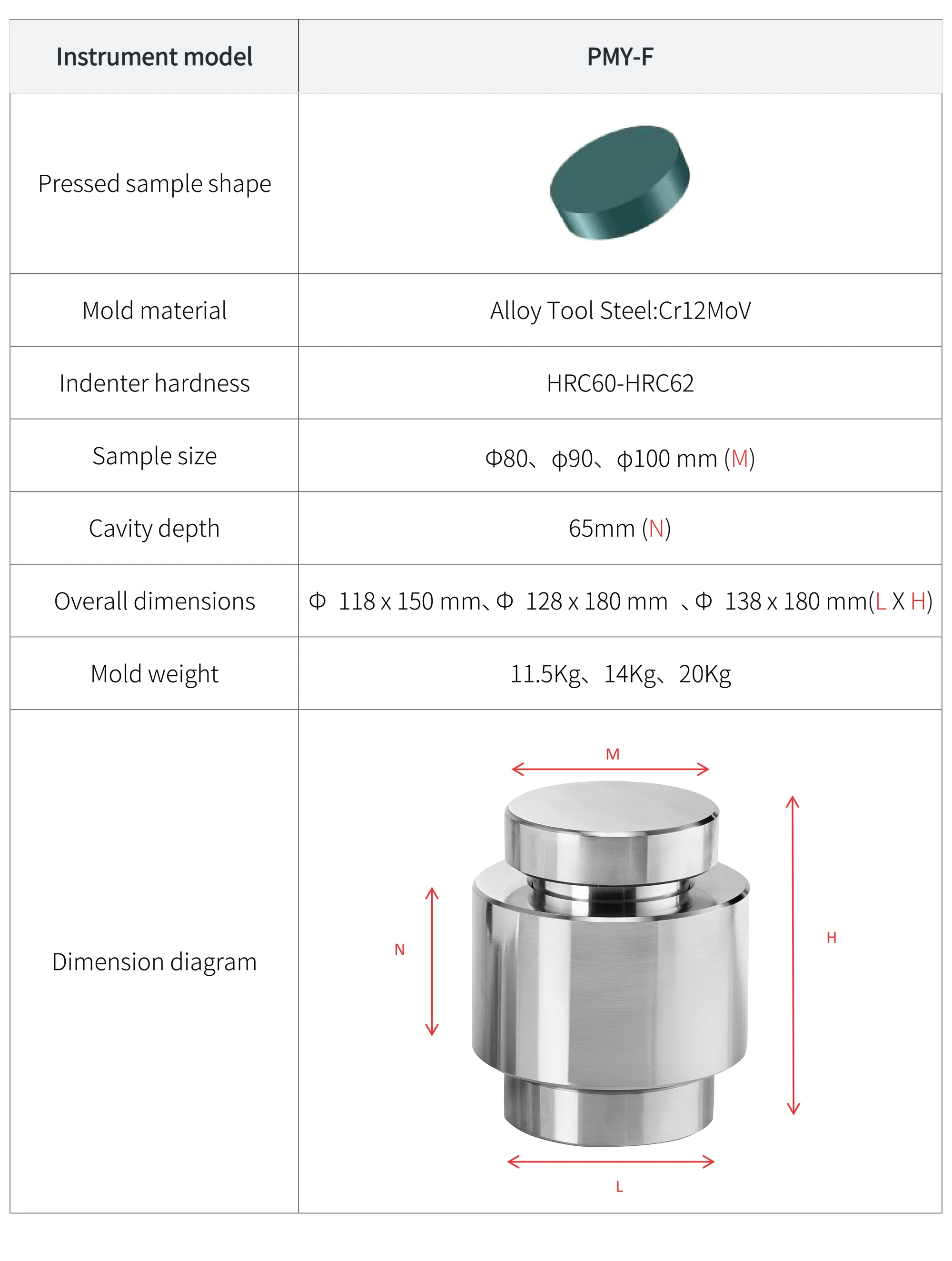 PMY-F - manufacturer specification sheet