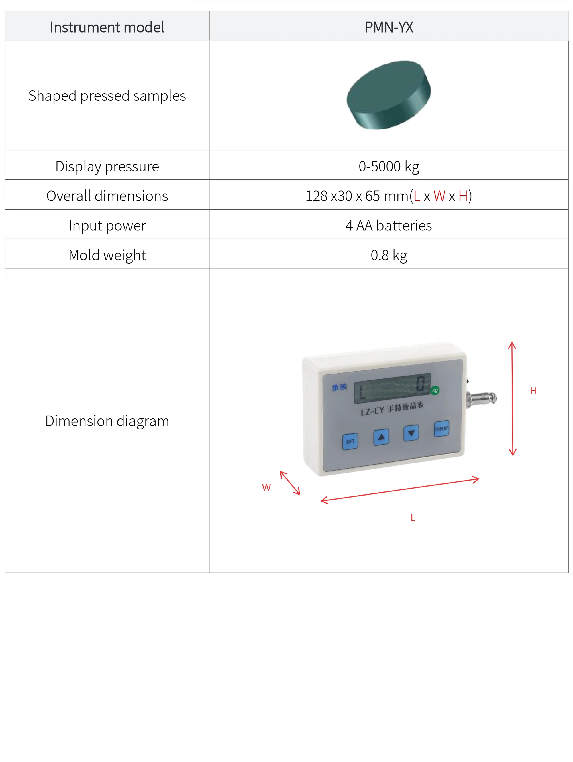 PMN-YX - manufacturer specification sheet