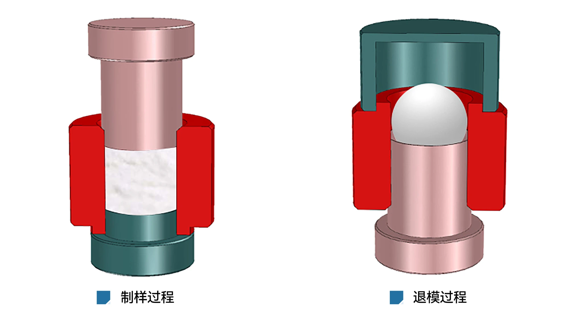 PMQ-B 厂家产品示意