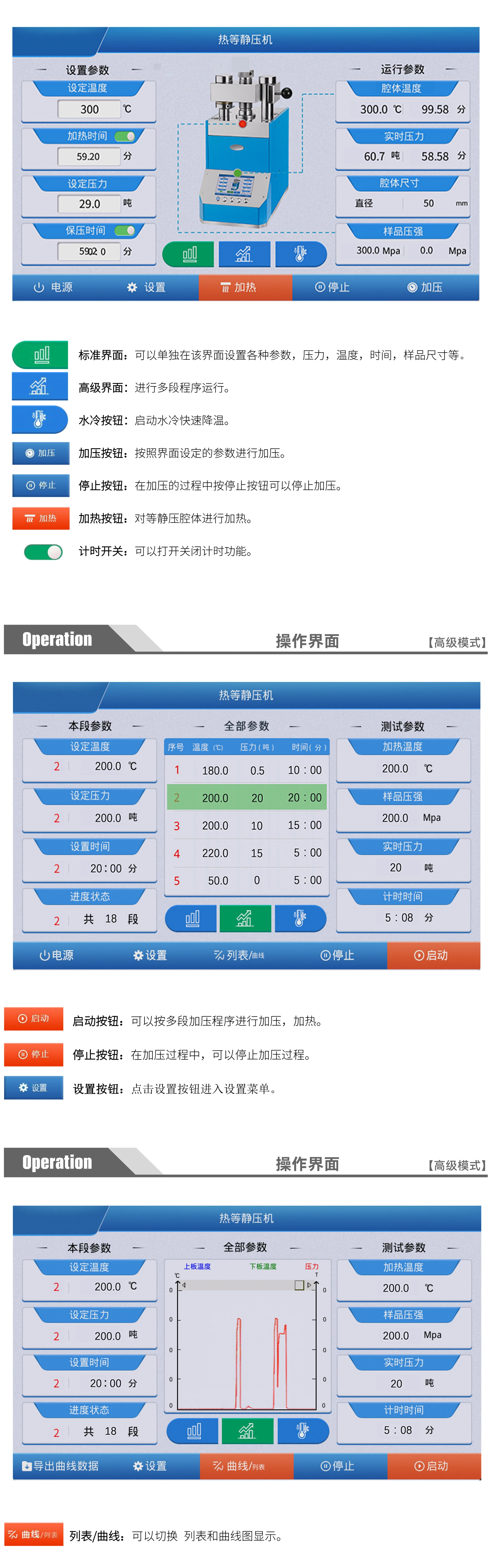 PP-20R 厂家产品示意