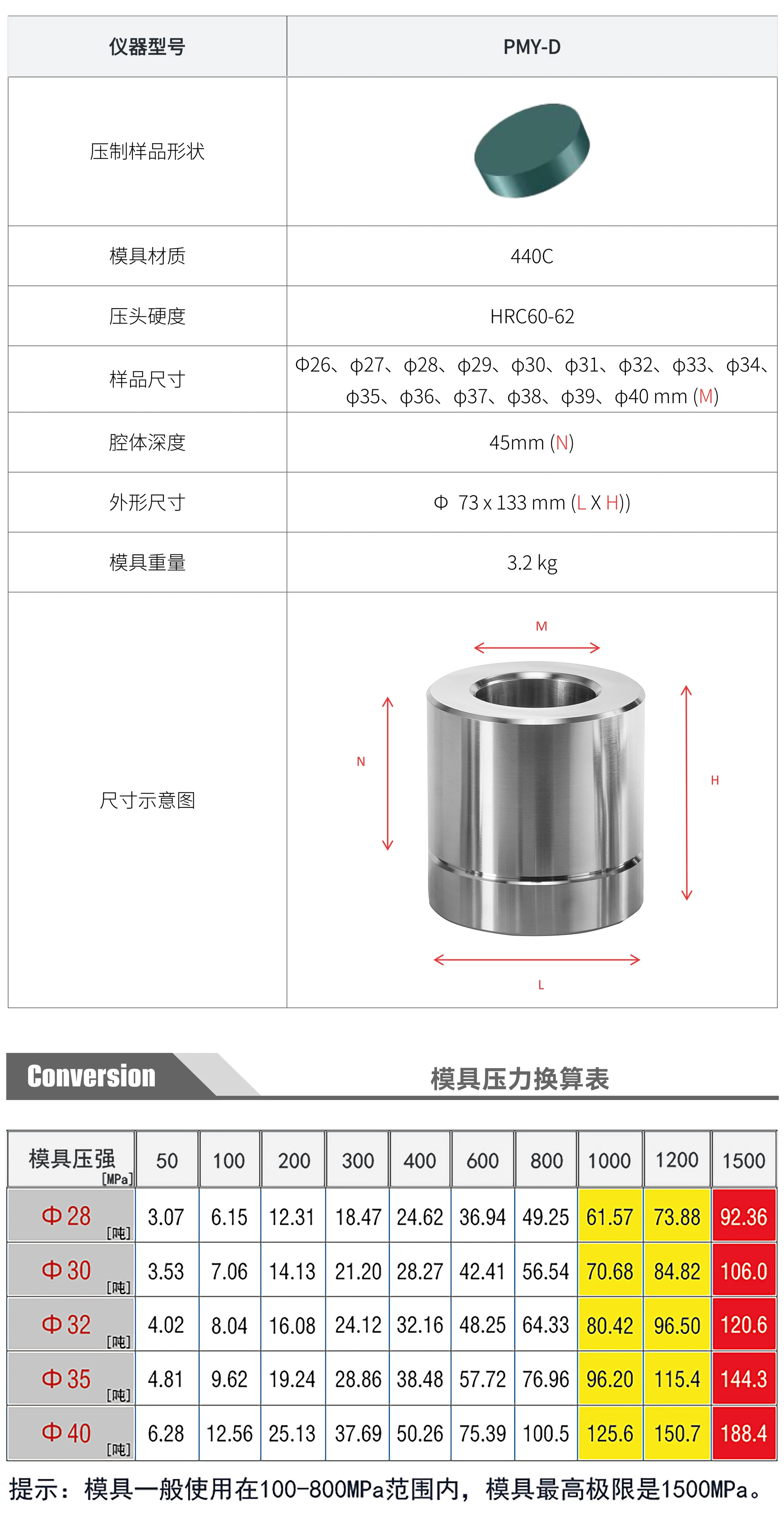 PMY-D 厂家技术参数表
