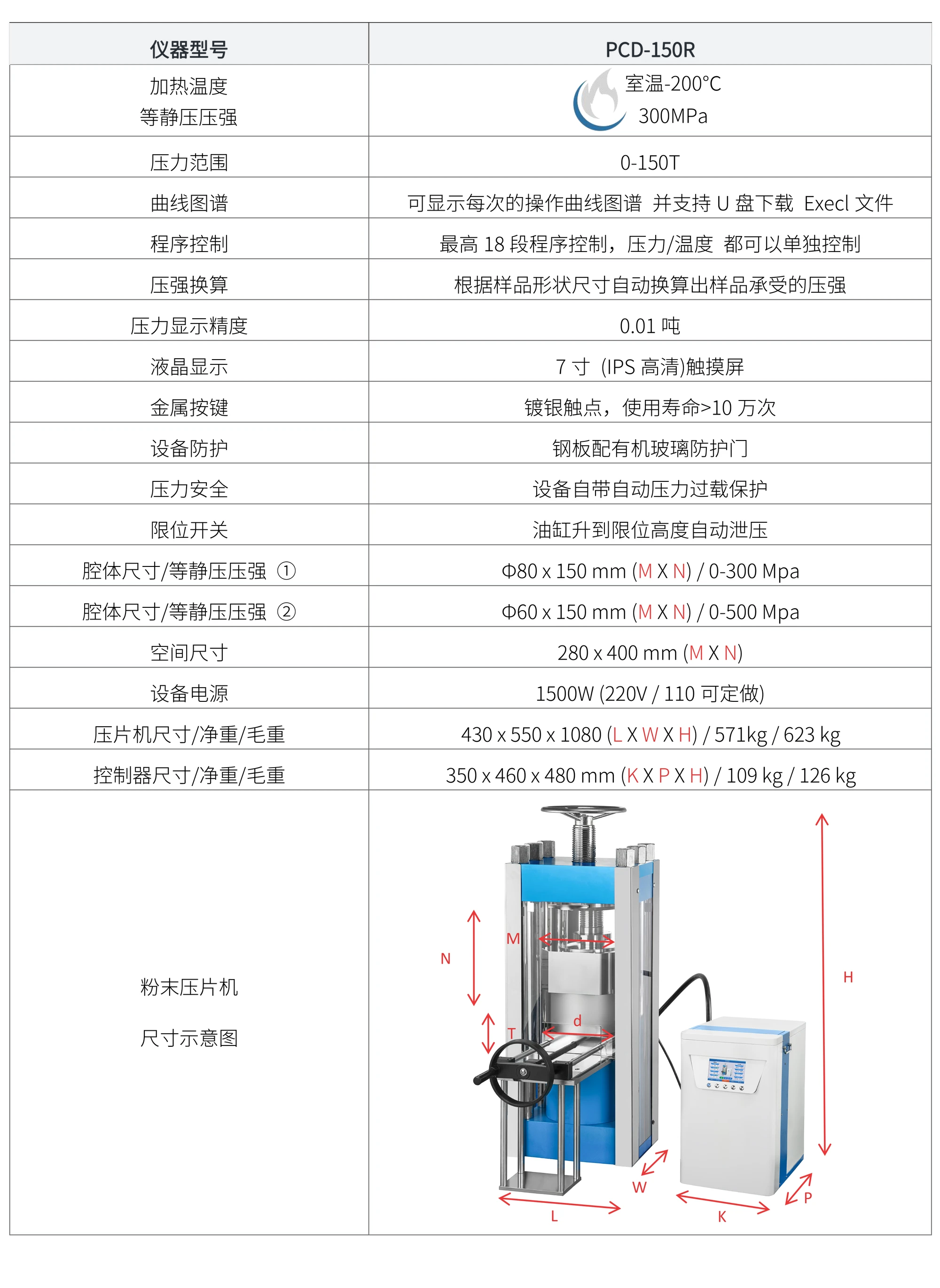 PCD-150R 厂家技术参数表