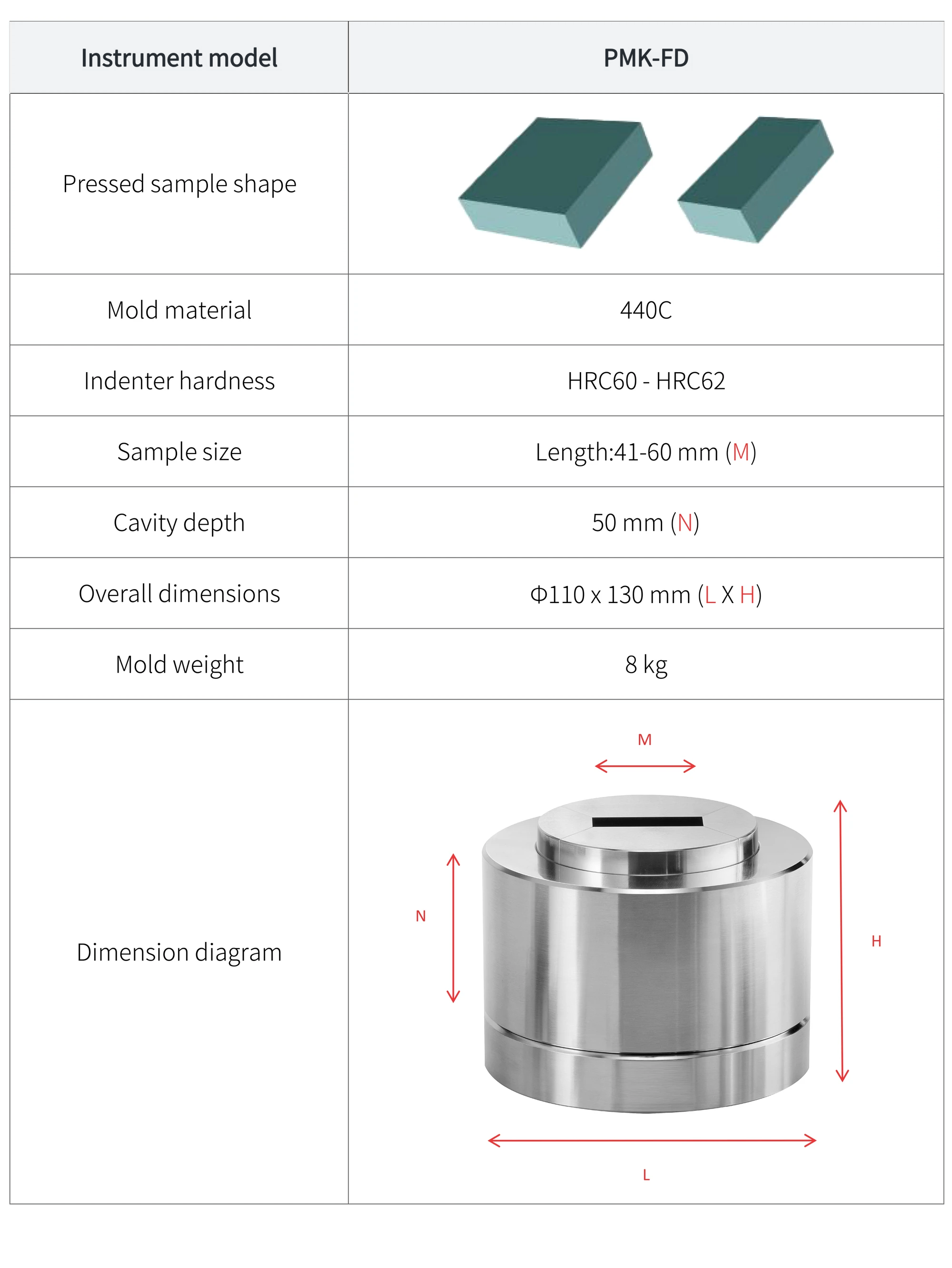 PMK-FD - manufacturer specification sheet
