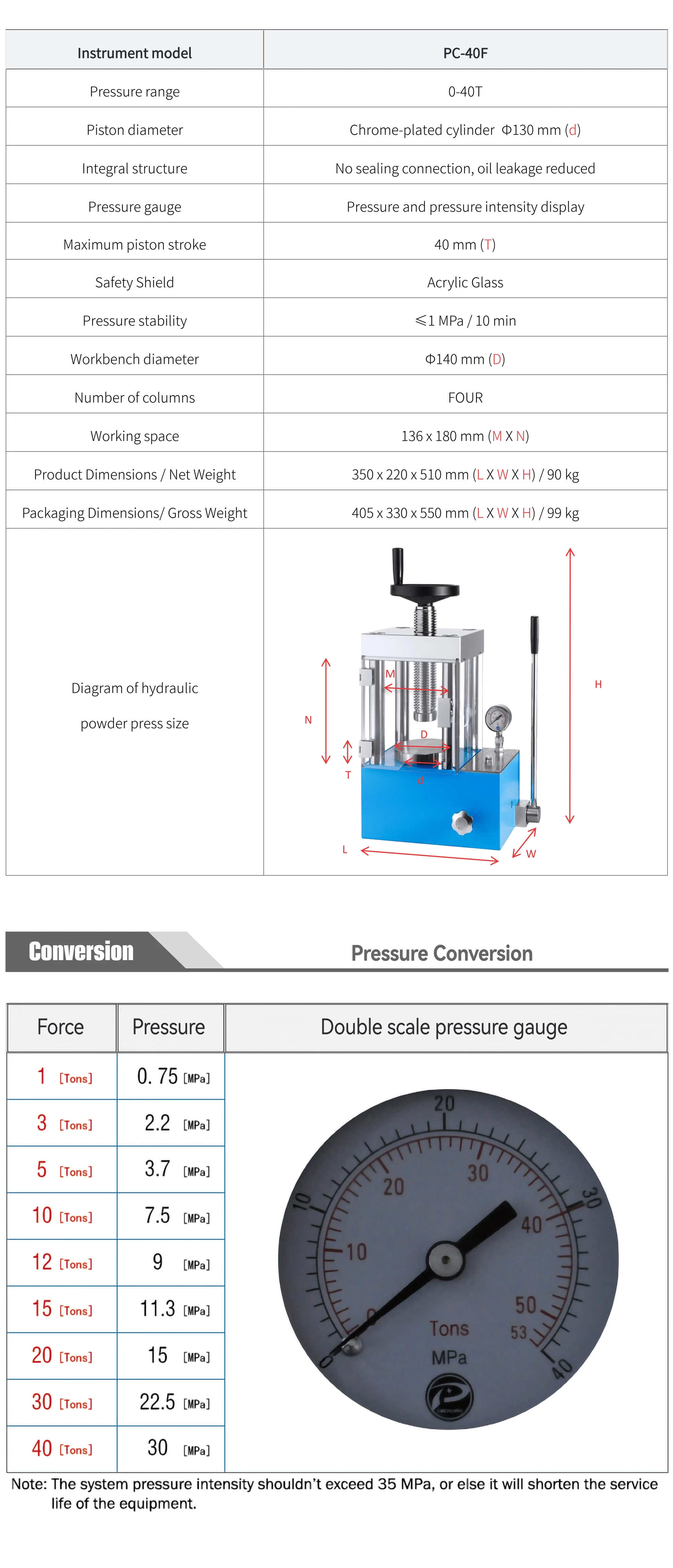 PC-40F - manufacturer specification sheet