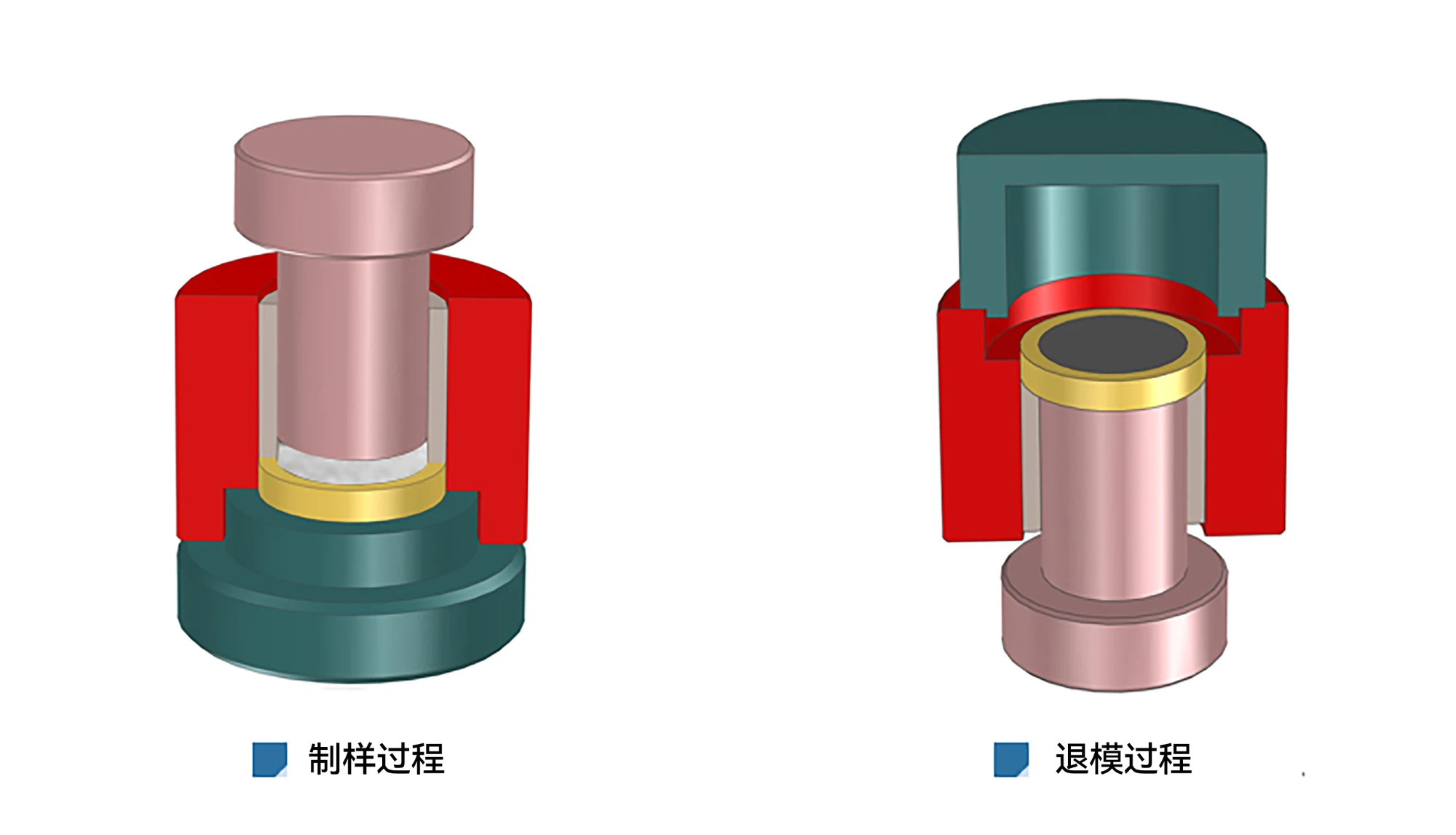 PMG 厂家产品示意