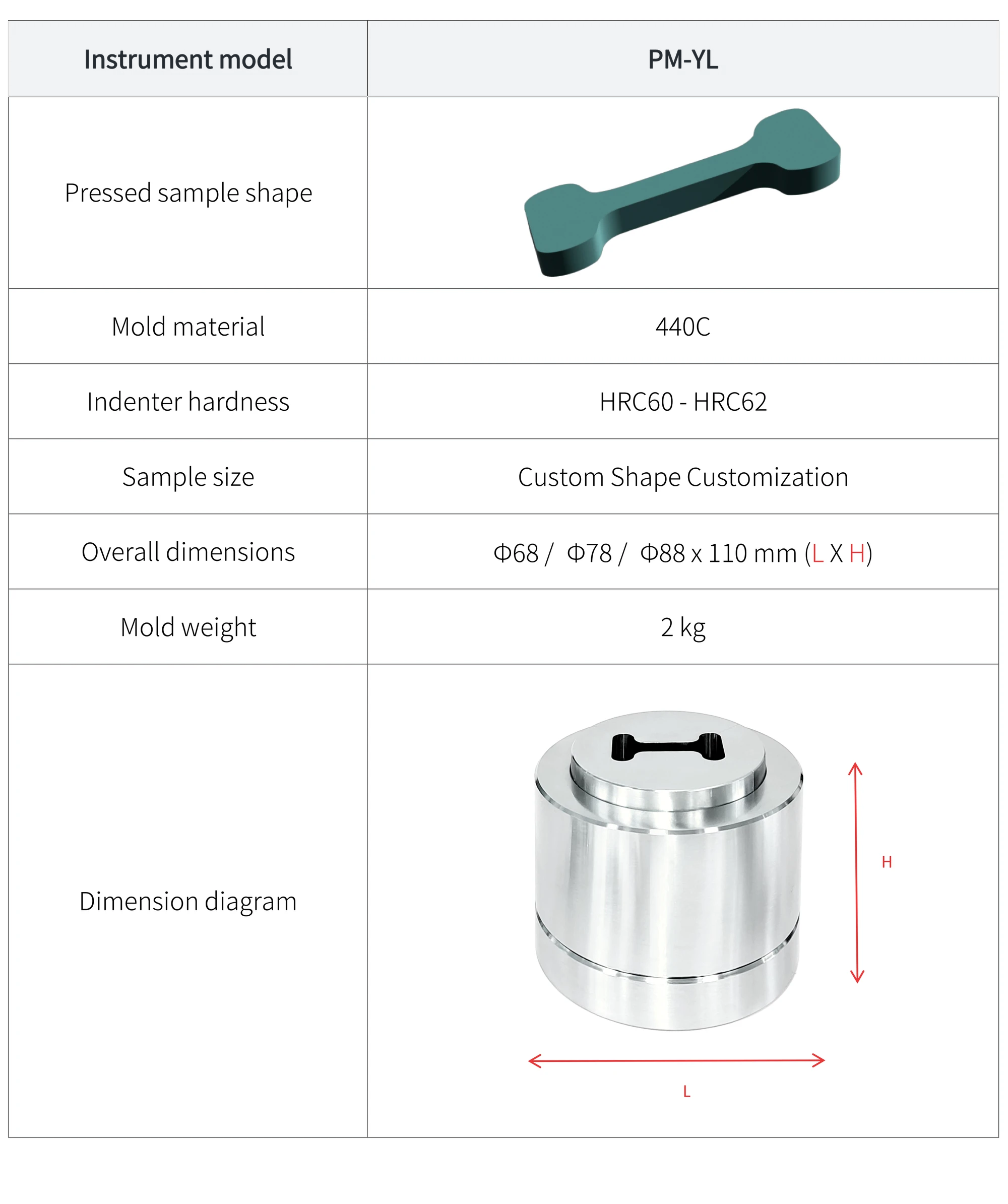 PM-YL - manufacturer specification sheet