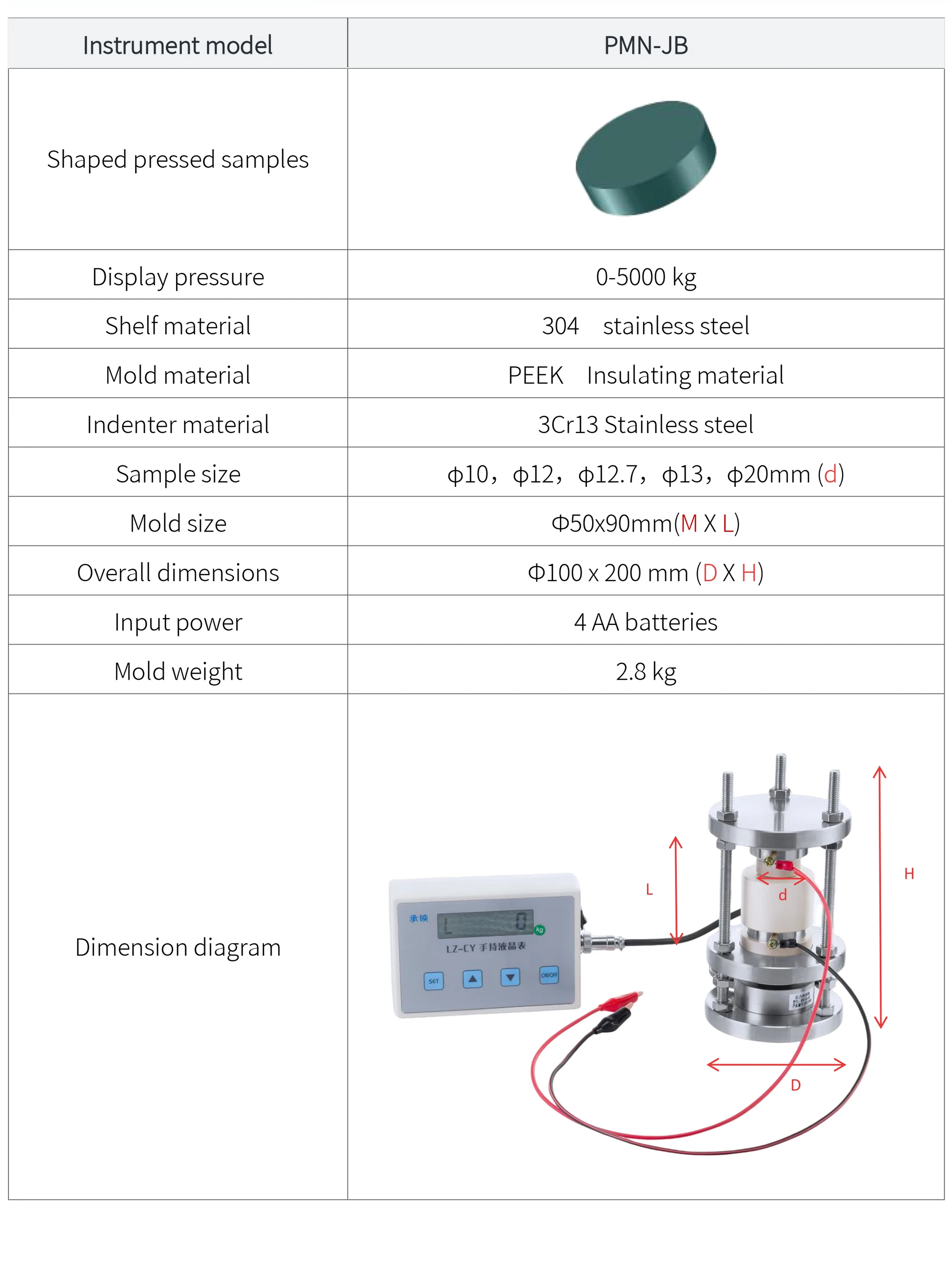 PMN-JB - manufacturer specification sheet