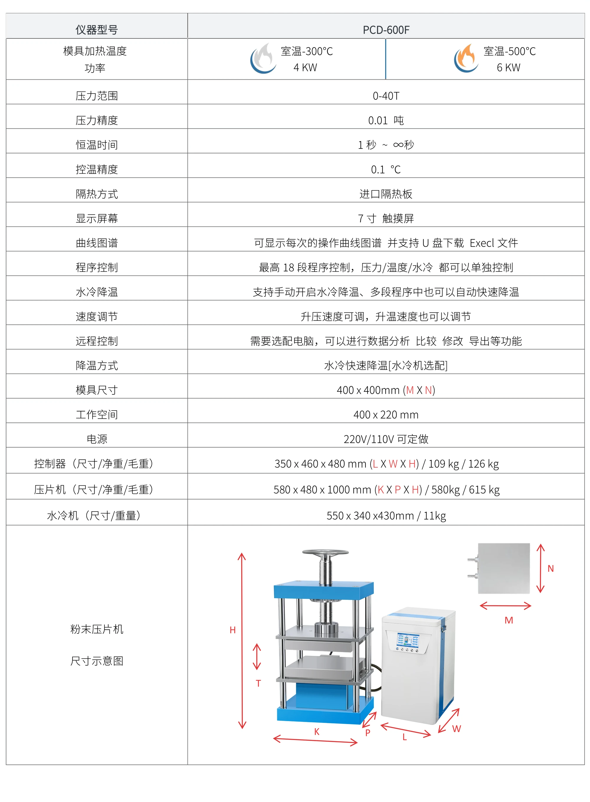 PCD-600F 厂家技术参数表